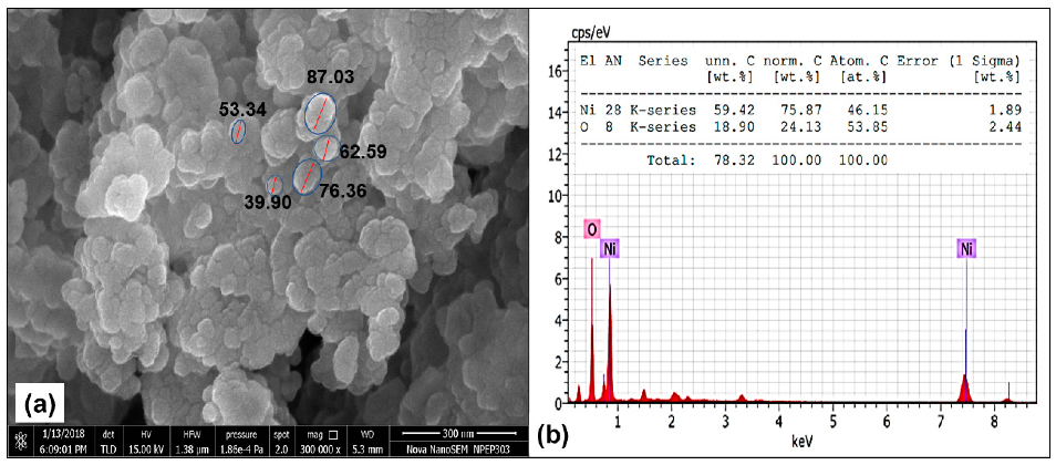 Jcs 07 00105 g007 Jcs 07 00105 g007