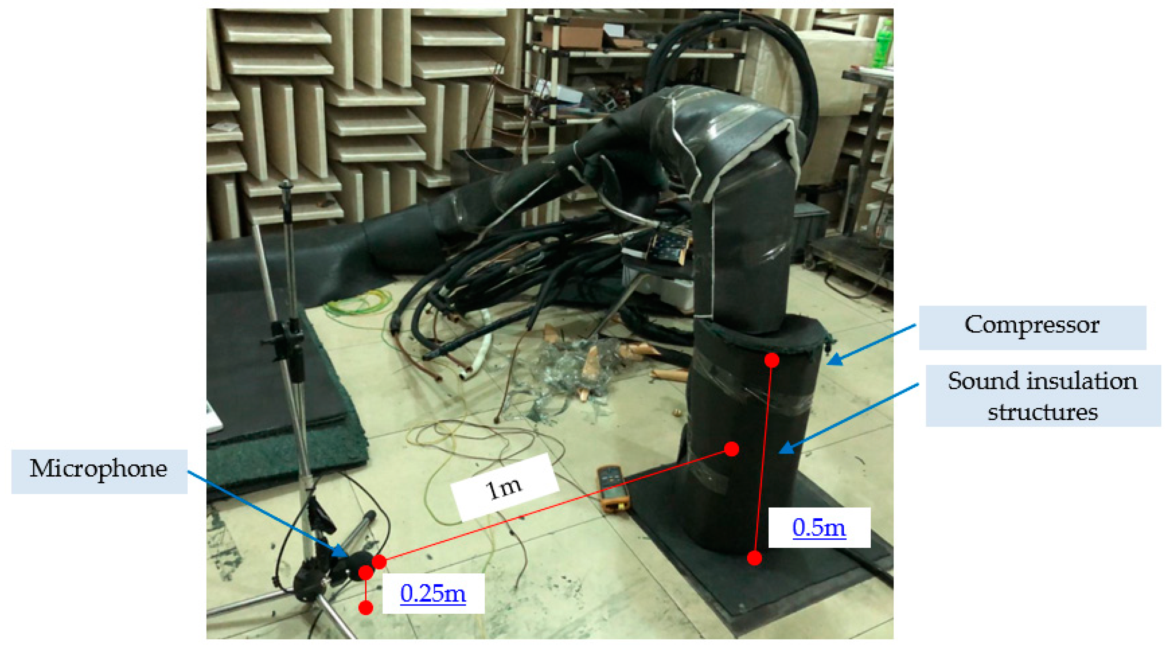 Jcs 07 00110 g002 Jcs 07 00110 g002