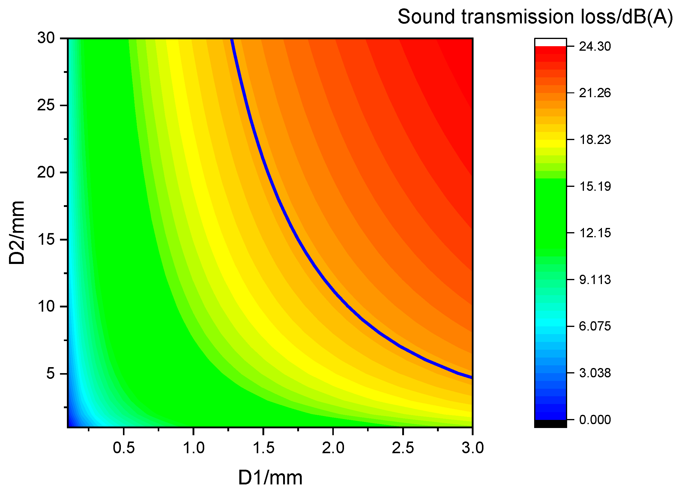 Jcs 07 00110 g007 Jcs 07 00110 g007