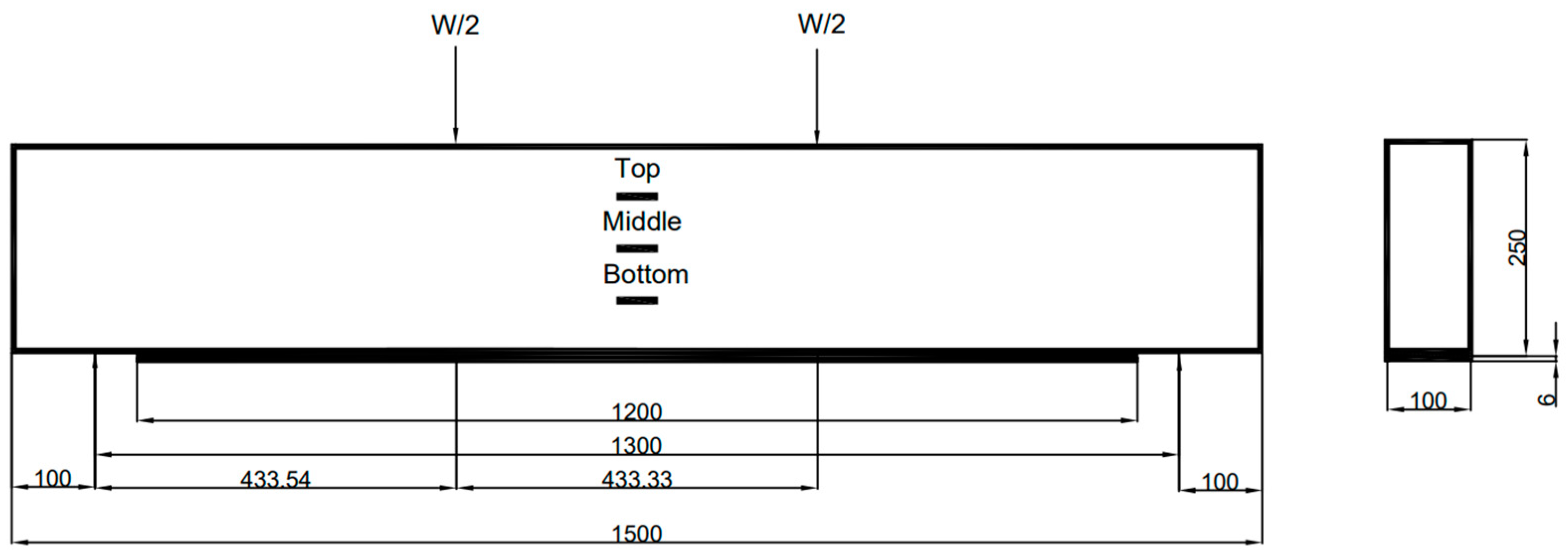Jcs 07 00132 g002 Jcs 07 00132 g002