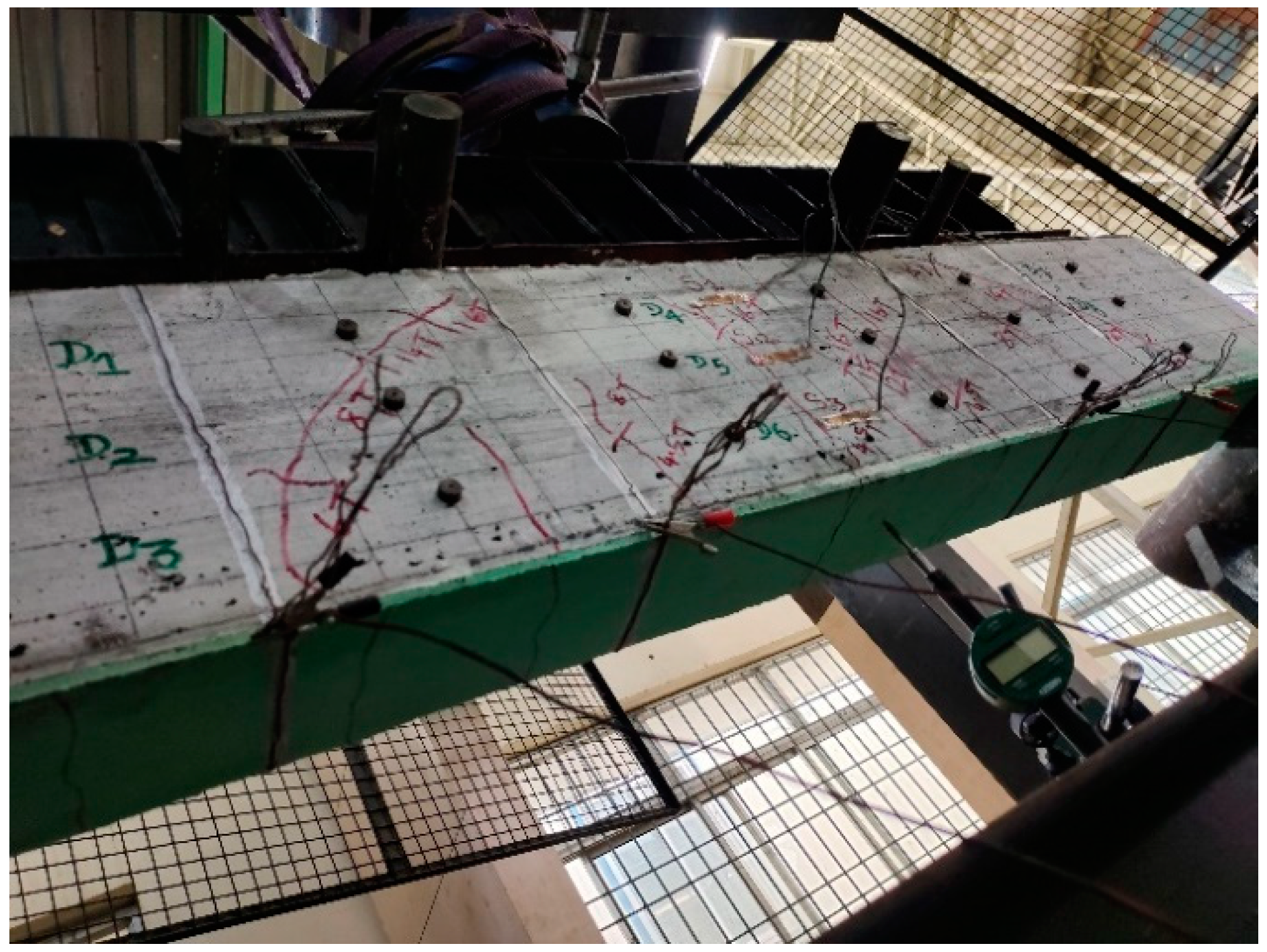 Jcs 07 00132 g004 Jcs 07 00132 g004