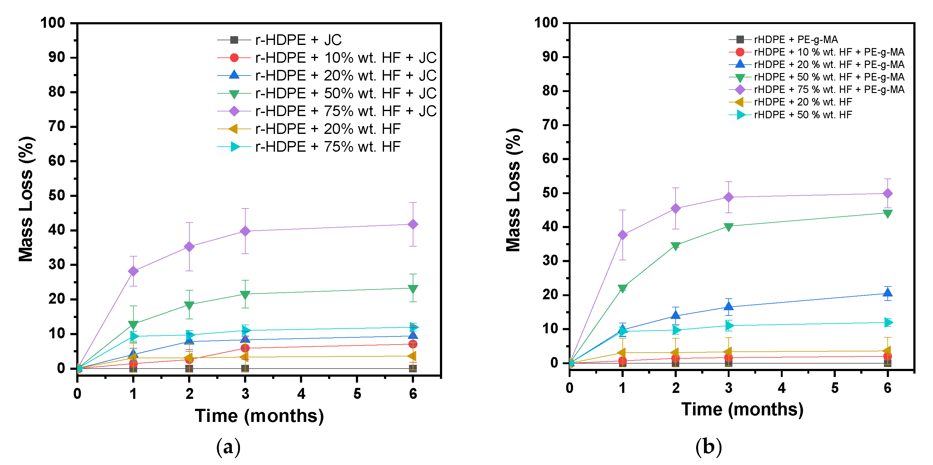 Jcs 07 00138 g016 Jcs 07 00138 g016