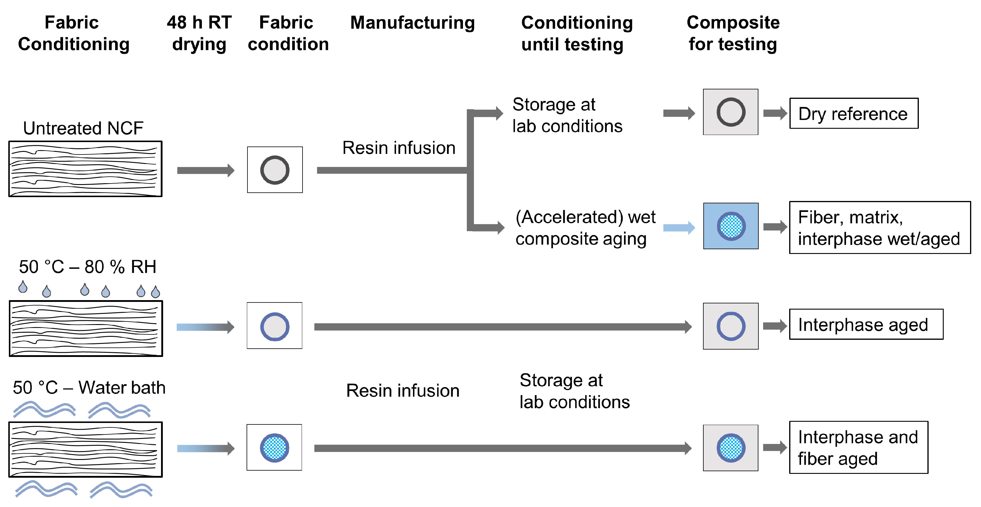 Jcs 07 00139 g001 Jcs 07 00139 g001