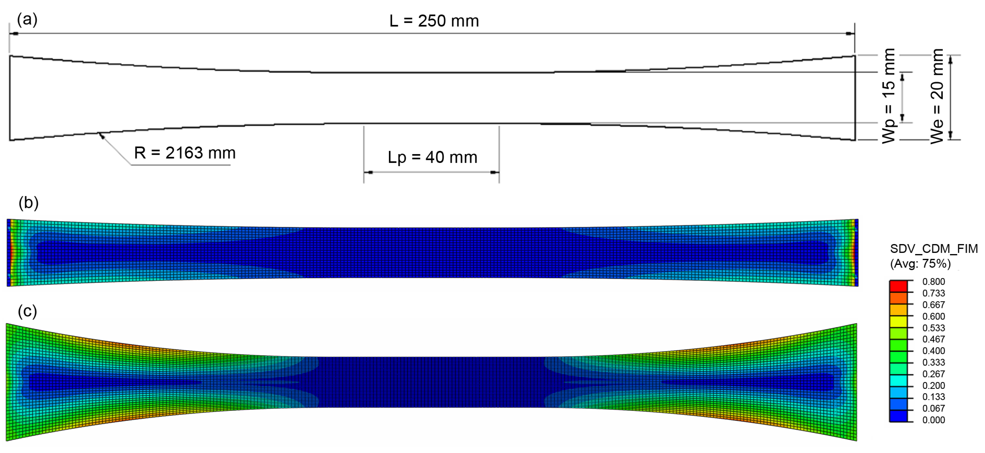 Jcs 07 00139 g002 Jcs 07 00139 g002