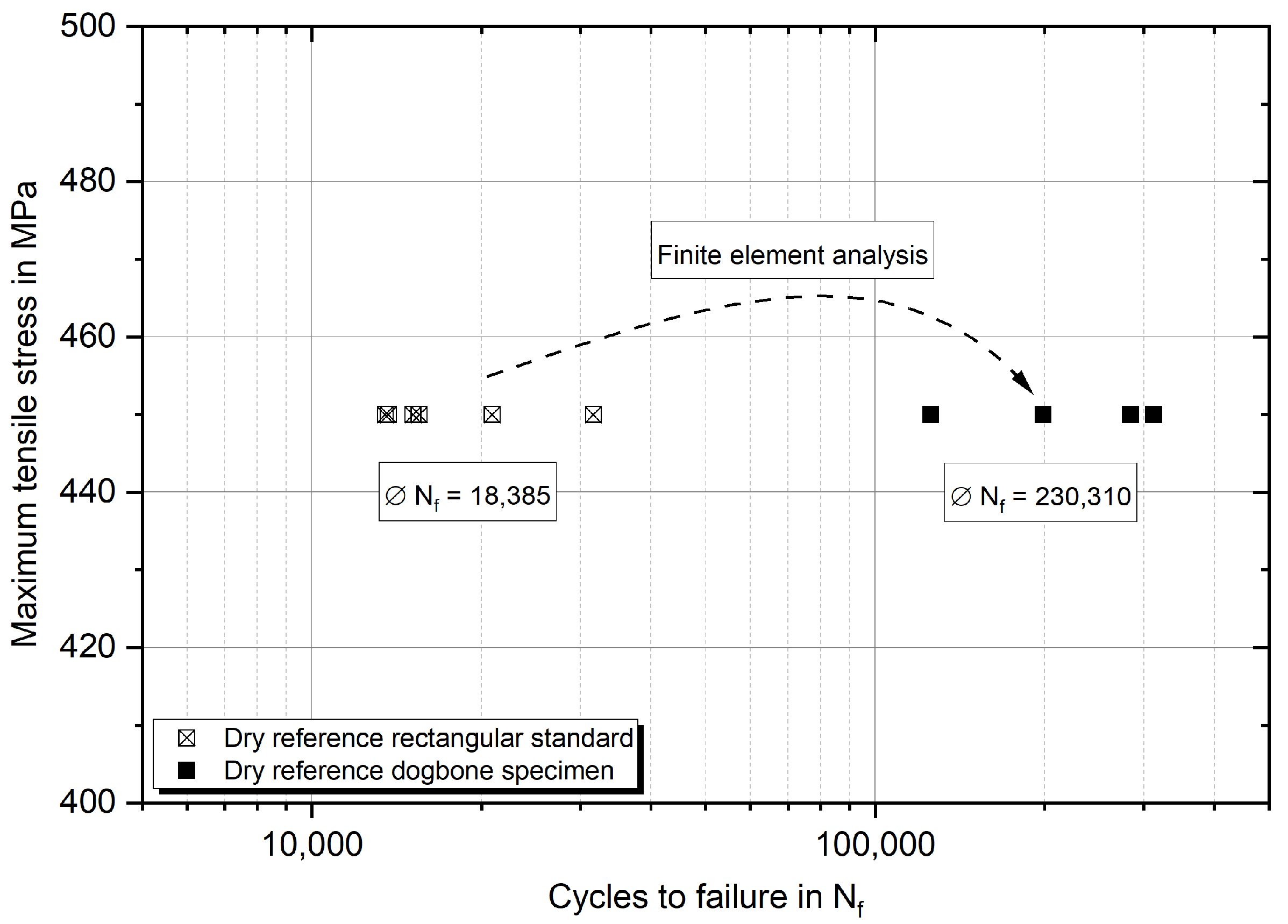Jcs 07 00139 g003 Jcs 07 00139 g003