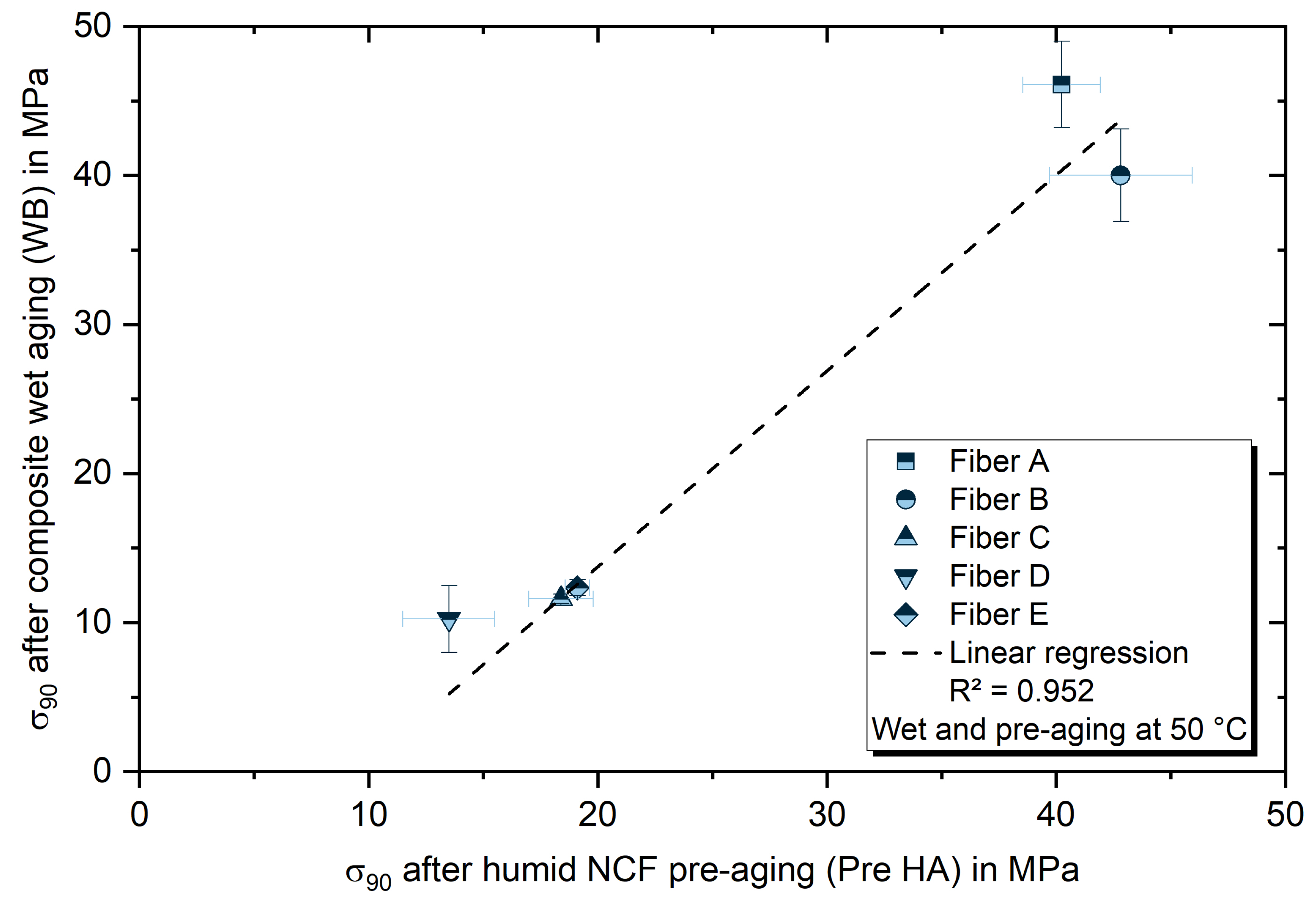 Jcs 07 00139 g008 Jcs 07 00139 g008