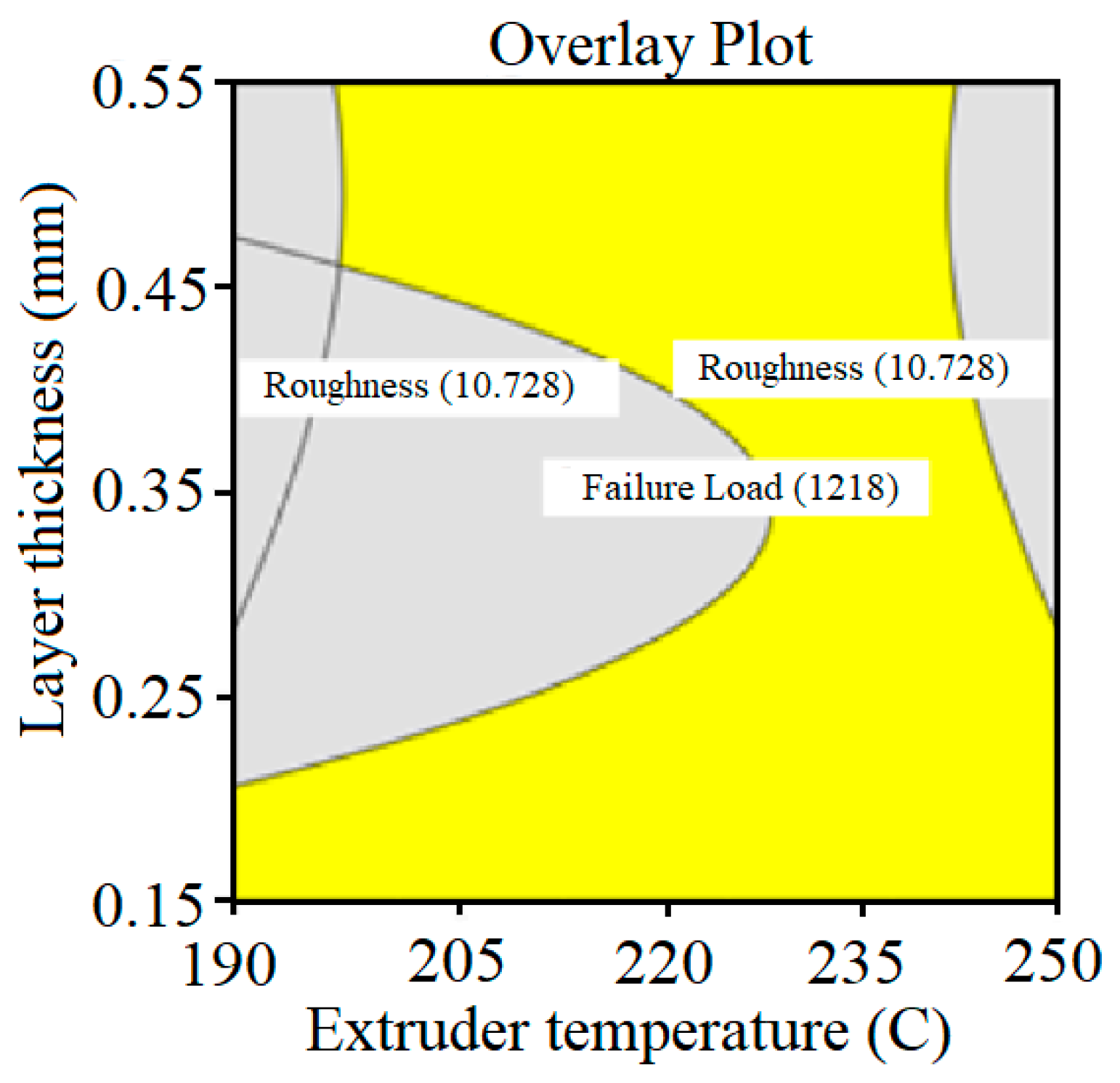 Jcs 07 00151 g009 Jcs 07 00151 g009