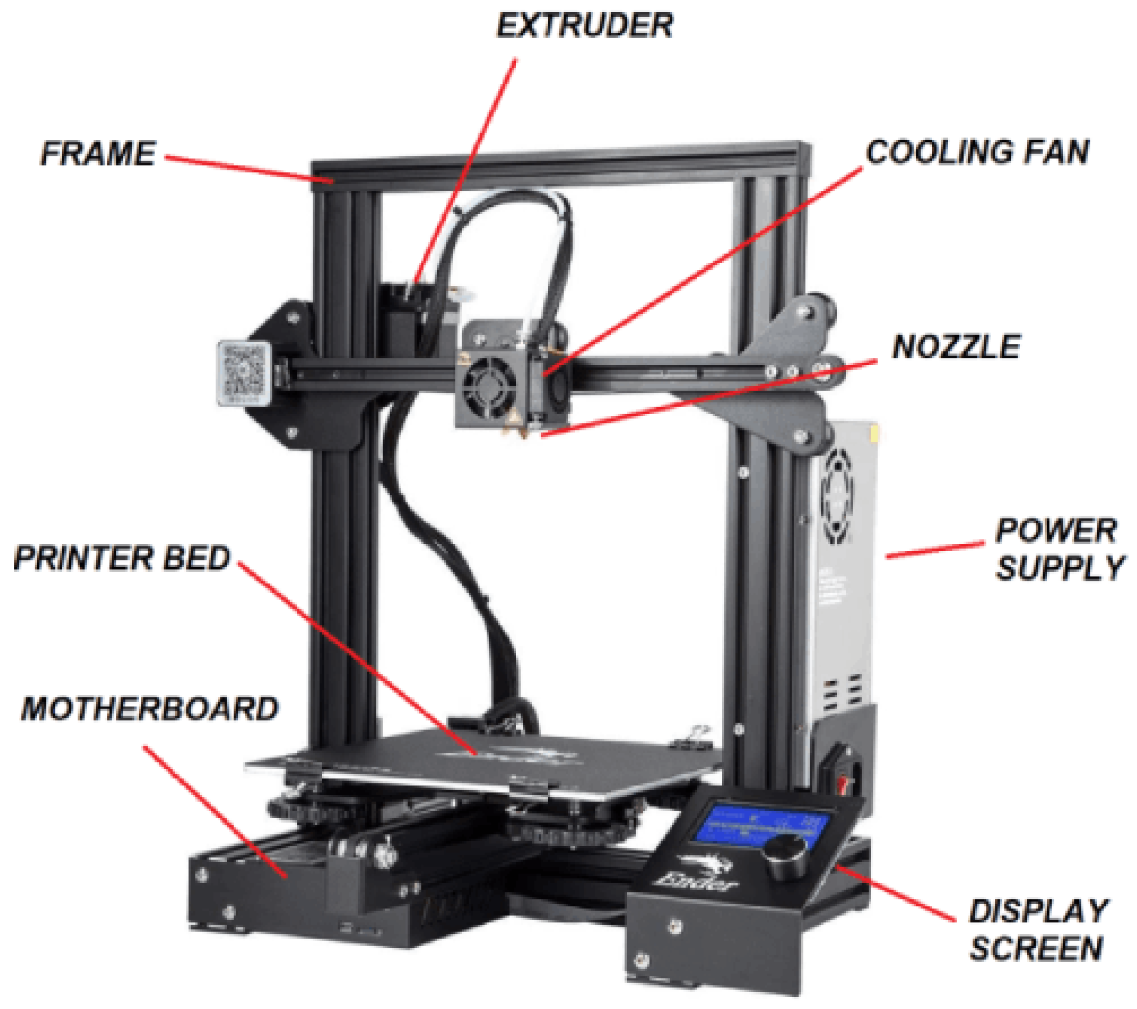 Jcs 07 00153 g002 Jcs 07 00153 g002