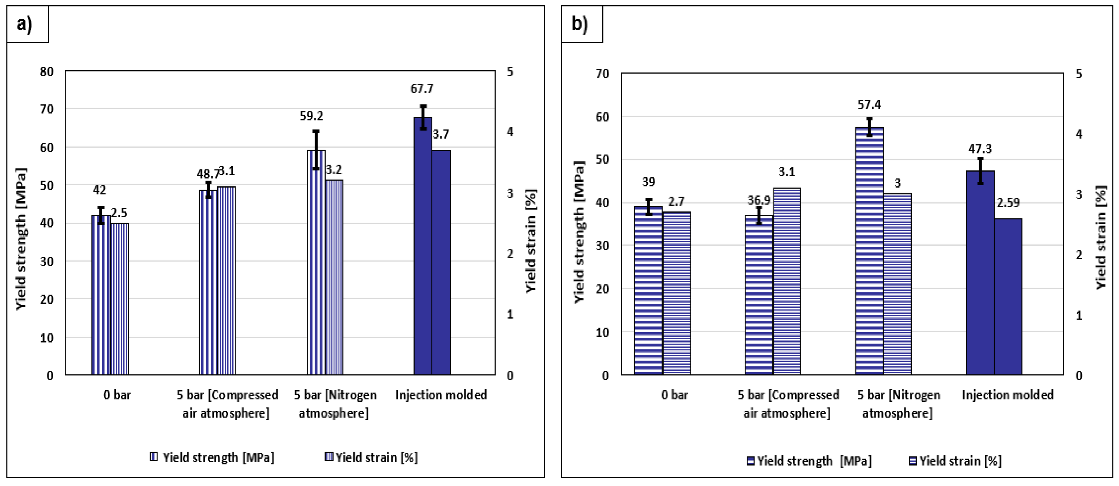 Jcs 07 00153 g005 Jcs 07 00153 g005