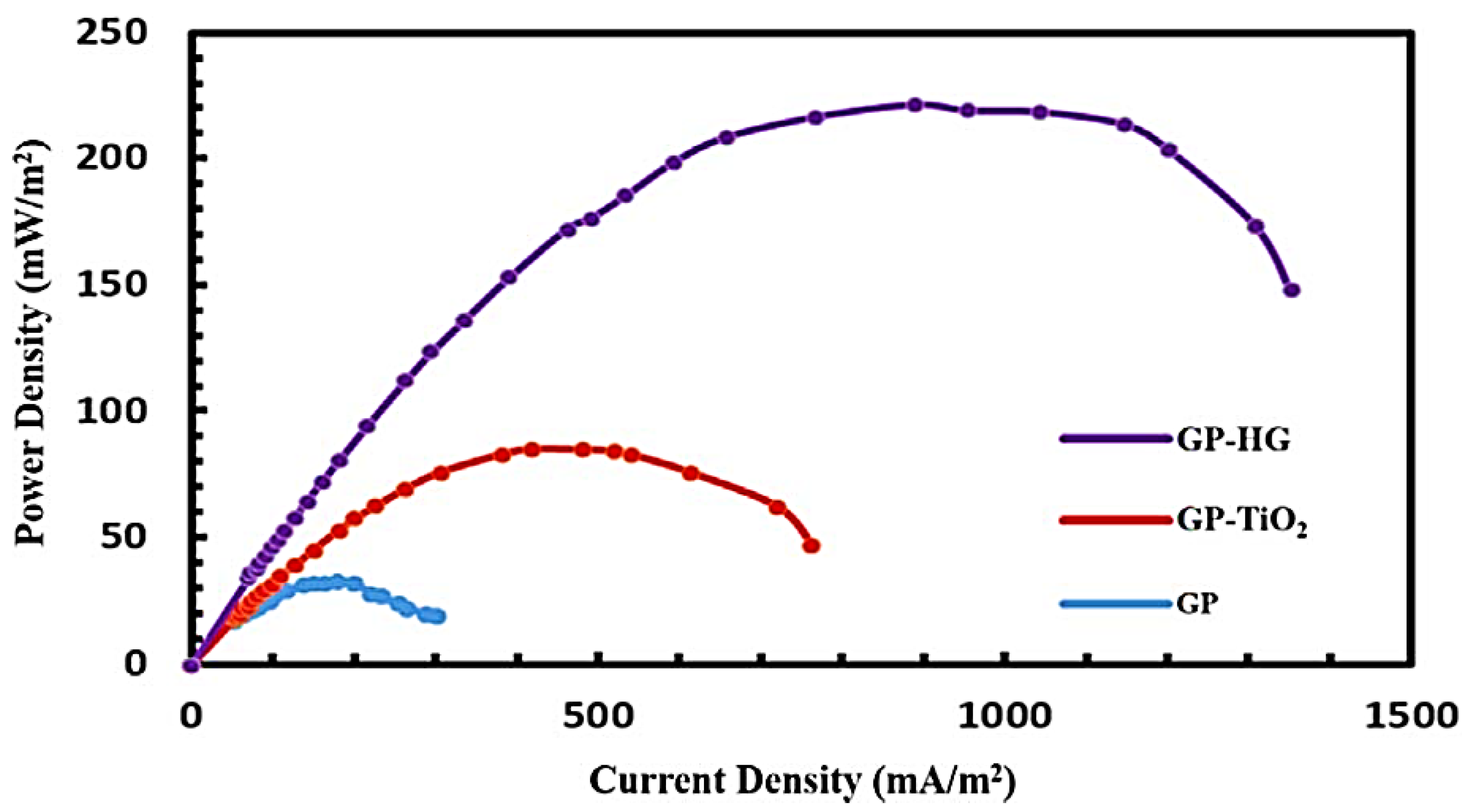 Jcs 07 00166 g004 Jcs 07 00166 g004