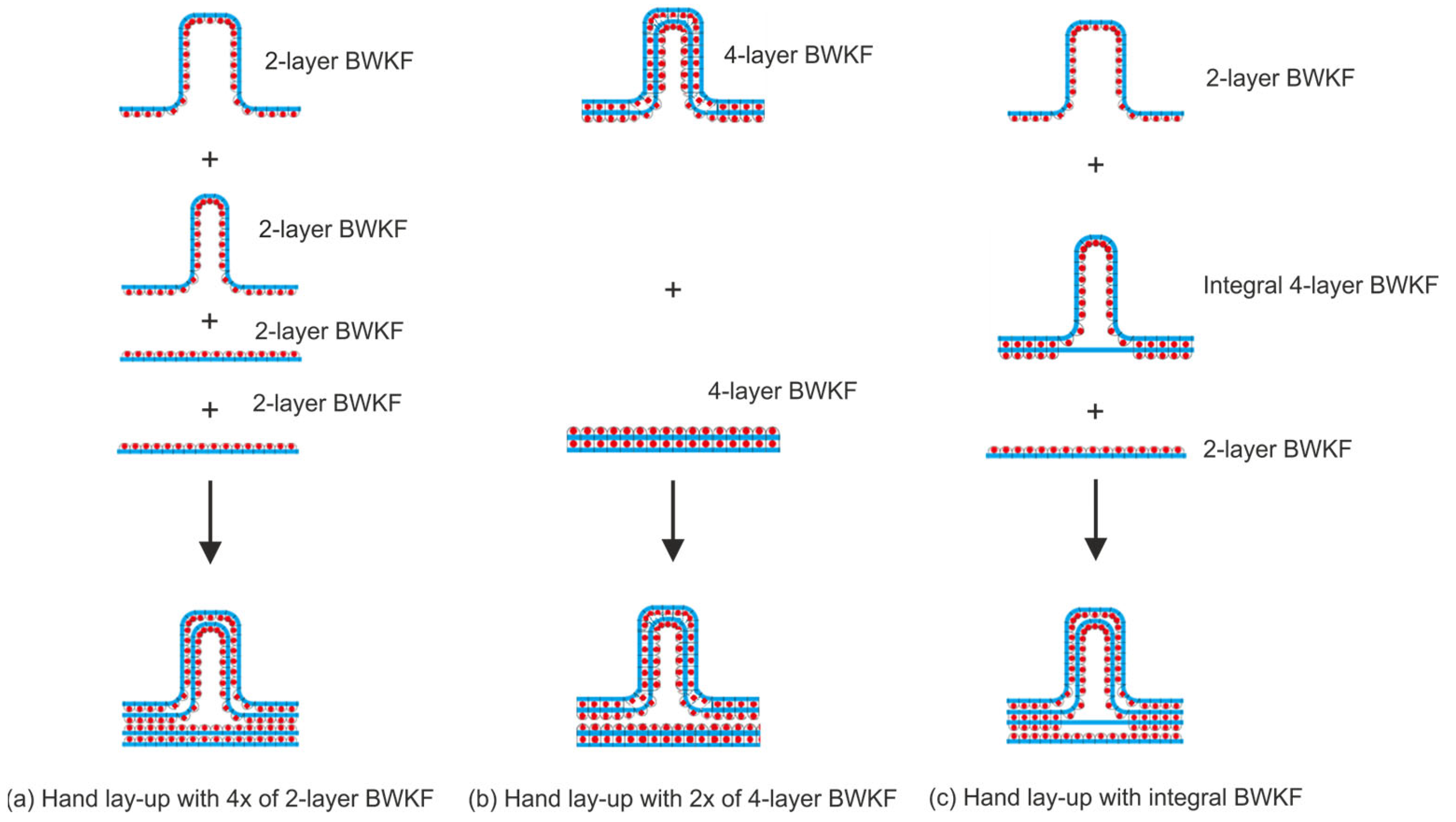 Jcs 07 00175 g005 Jcs 07 00175 g005
