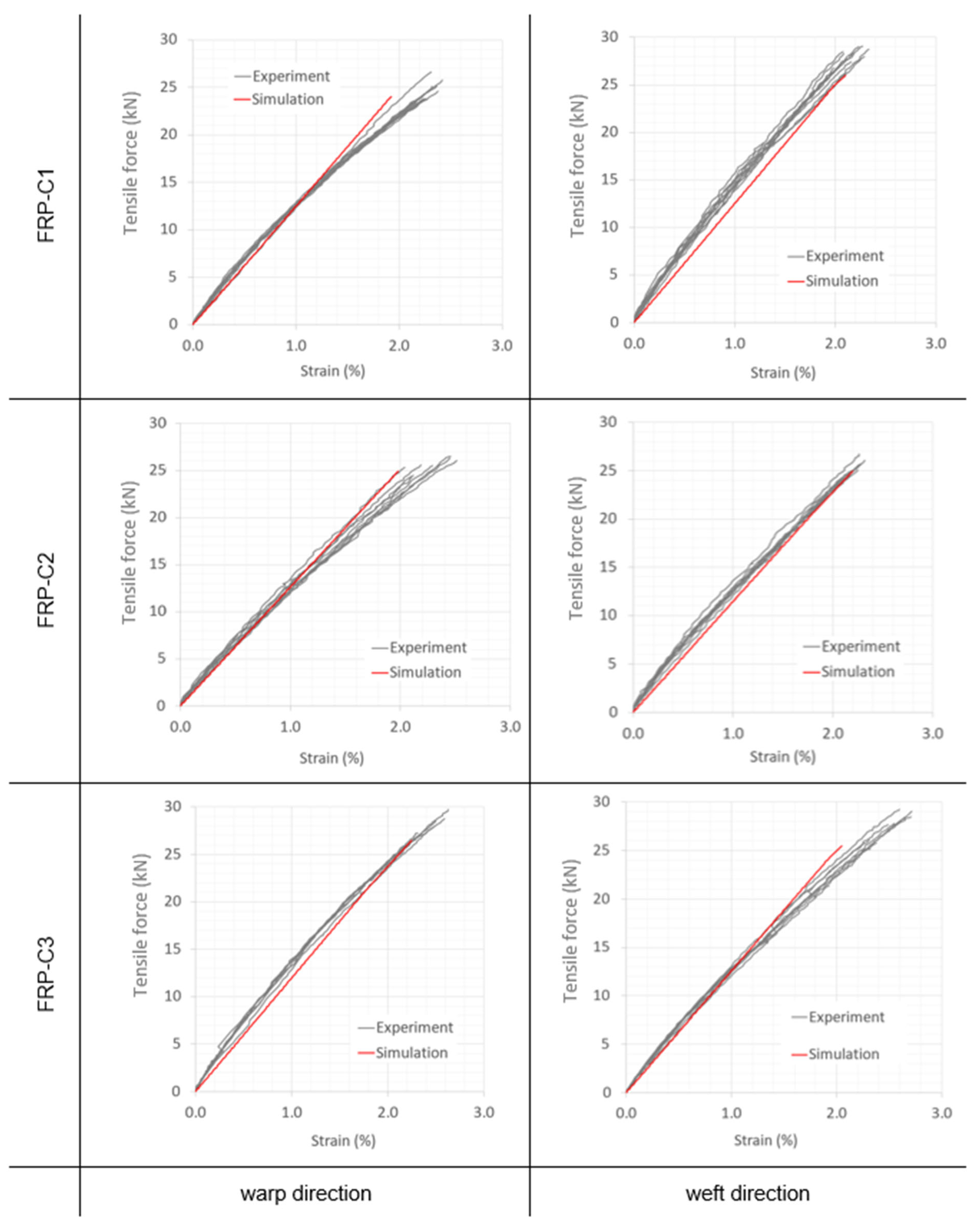 Jcs 07 00175 g013 Jcs 07 00175 g013