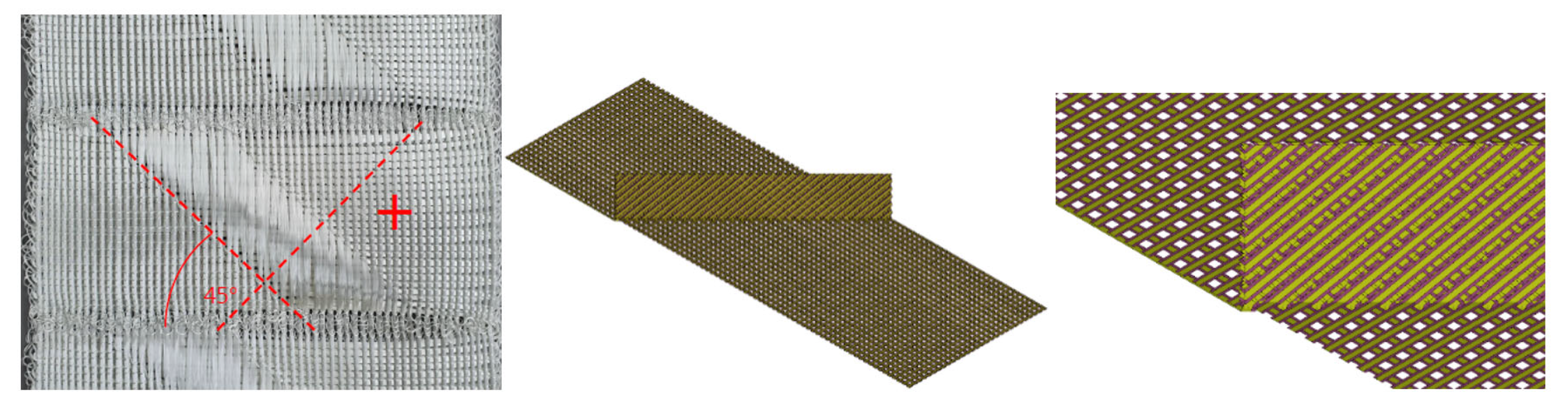 Jcs 07 00175 g020 Jcs 07 00175 g020