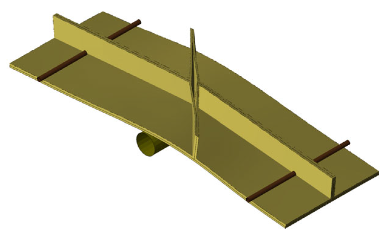 Jcs 07 00175 g023 Jcs 07 00175 g023