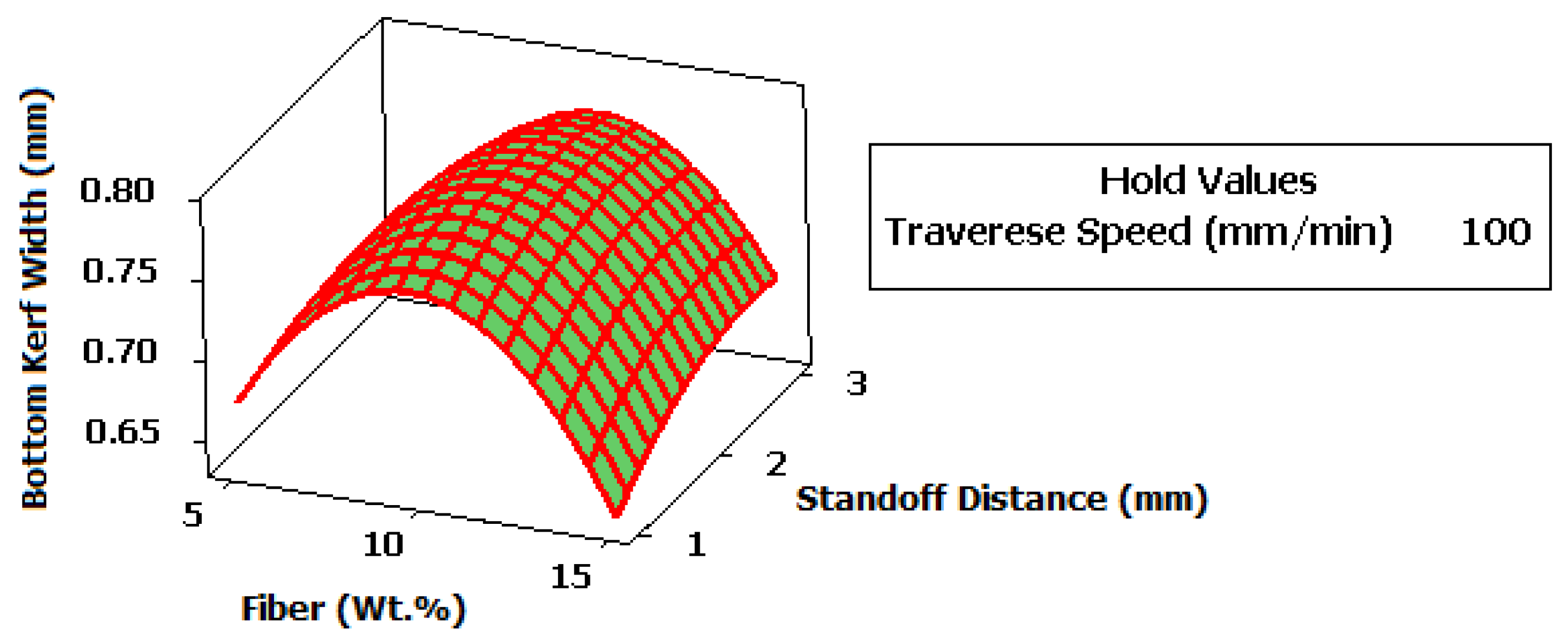 Jcs 07 00189 g021 Jcs 07 00189 g021