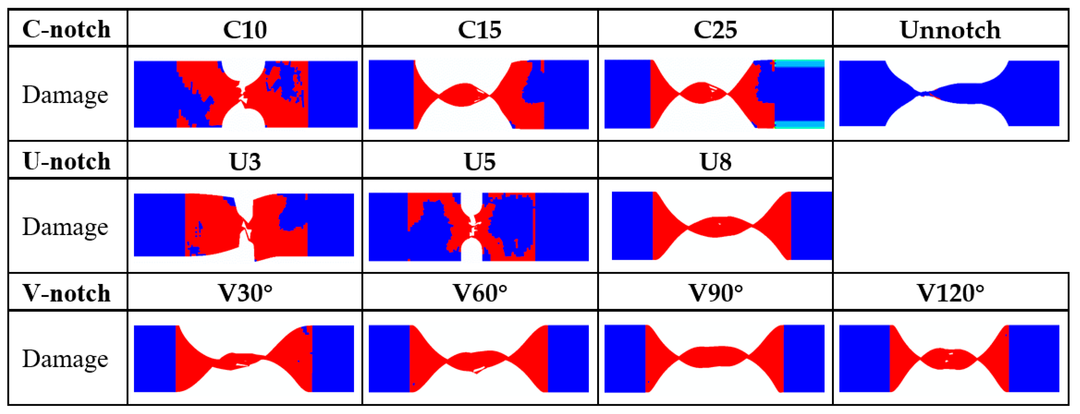 Jcs 07 00223 g011 Jcs 07 00223 g011