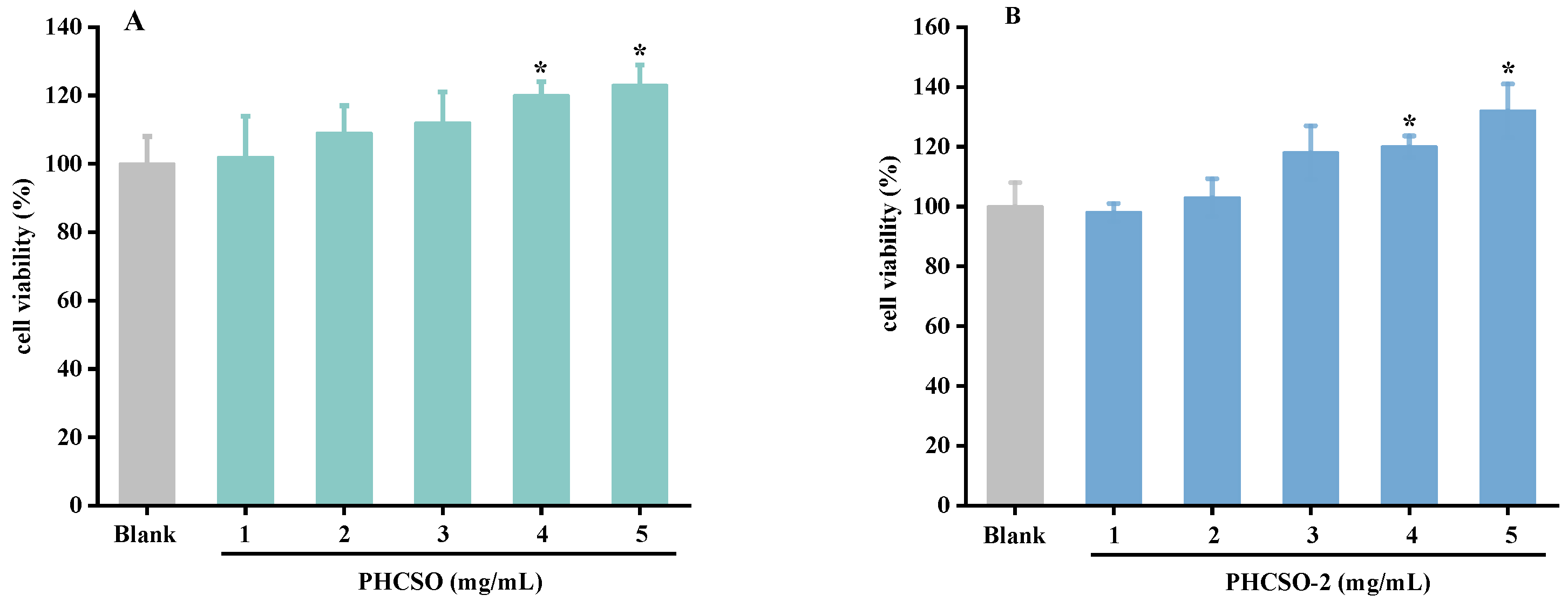 Jcs 07 00228 g004 Jcs 07 00228 g004
