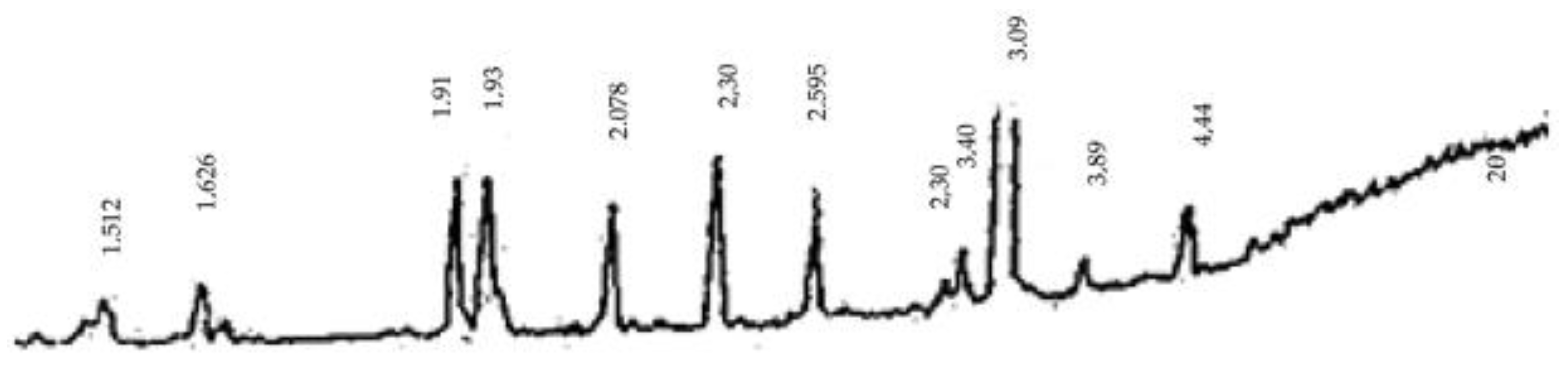 Jcs 07 00234 g009 Jcs 07 00234 g009