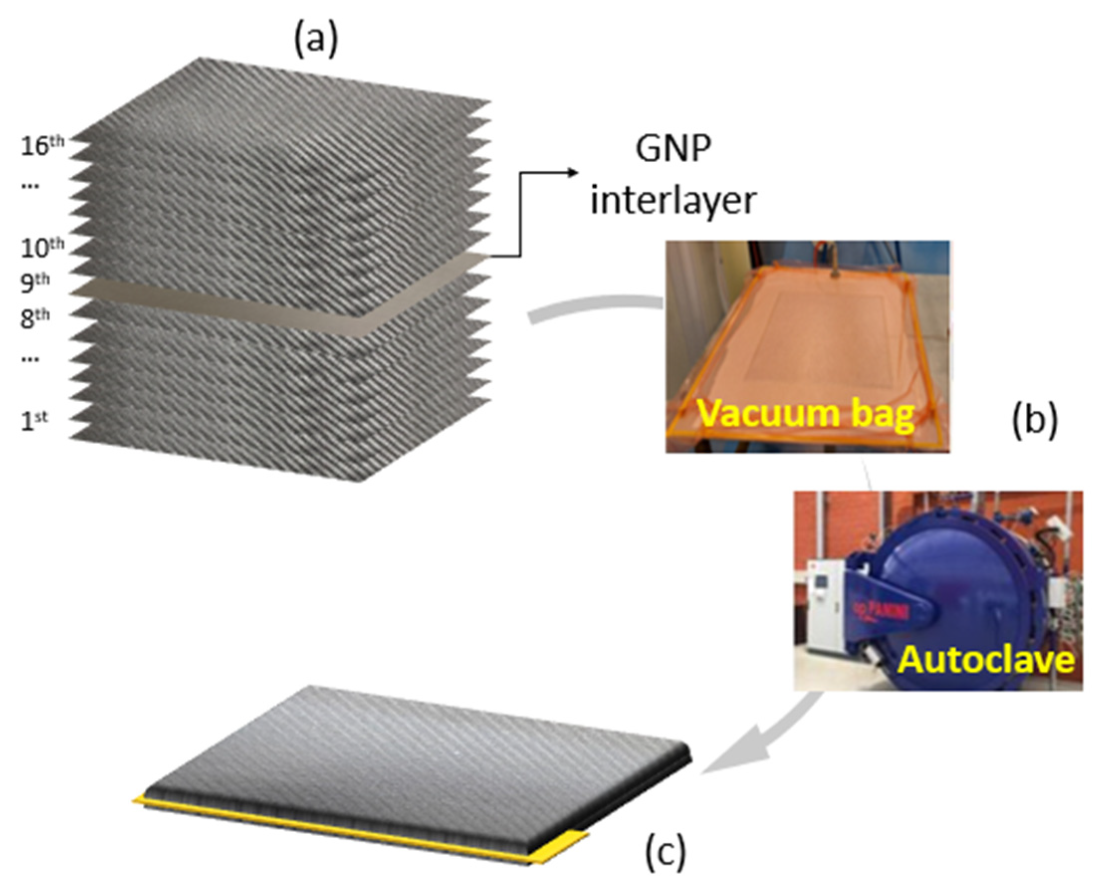 Jcs 07 00235 g003 Jcs 07 00235 g003