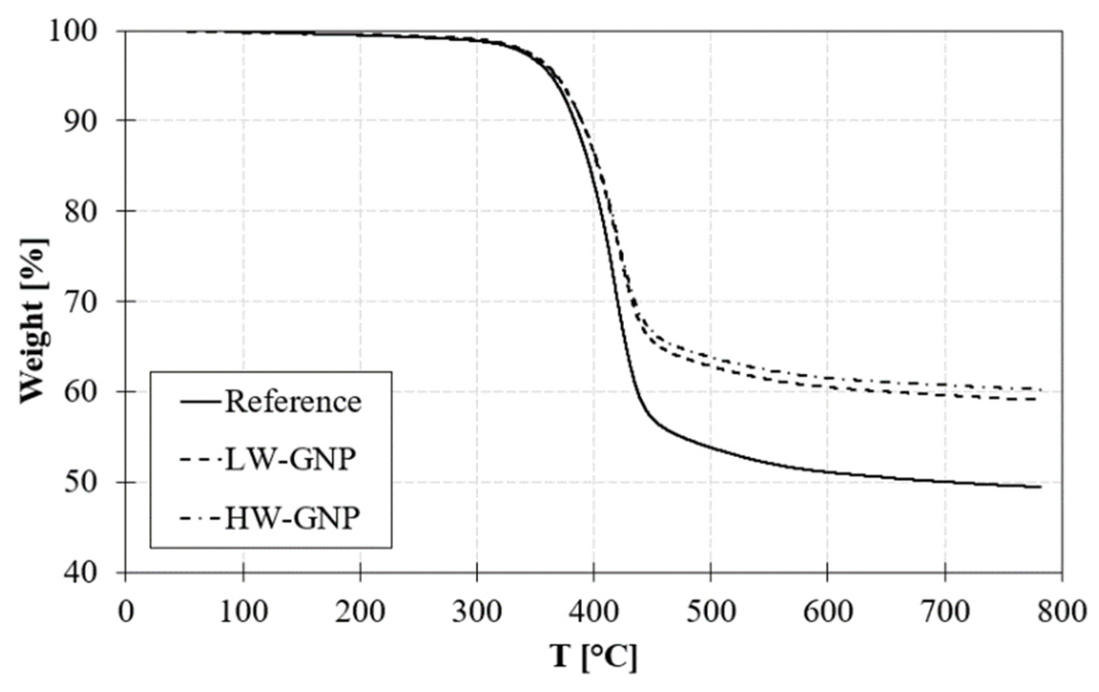 Jcs 07 00235 g006 Jcs 07 00235 g006