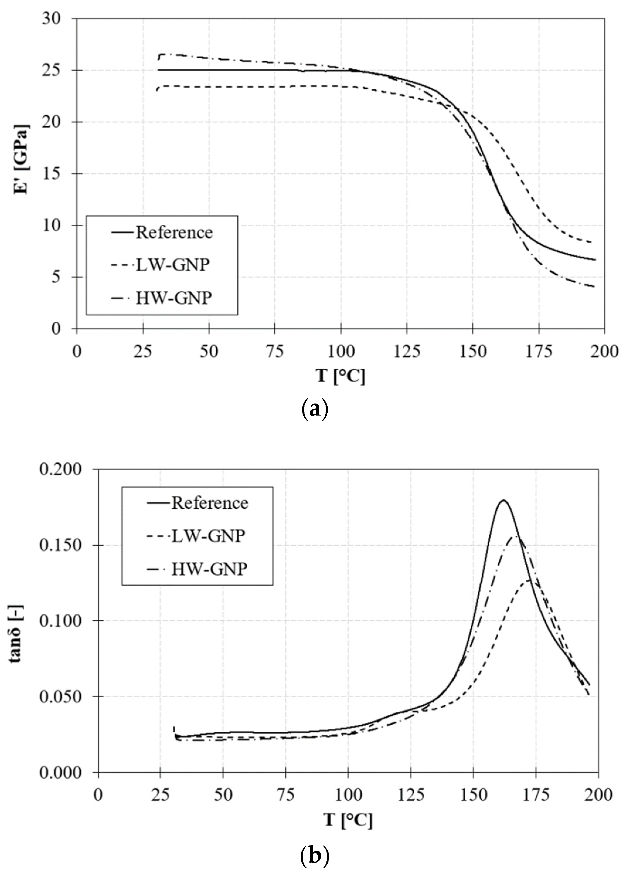 Jcs 07 00235 g008 Jcs 07 00235 g008