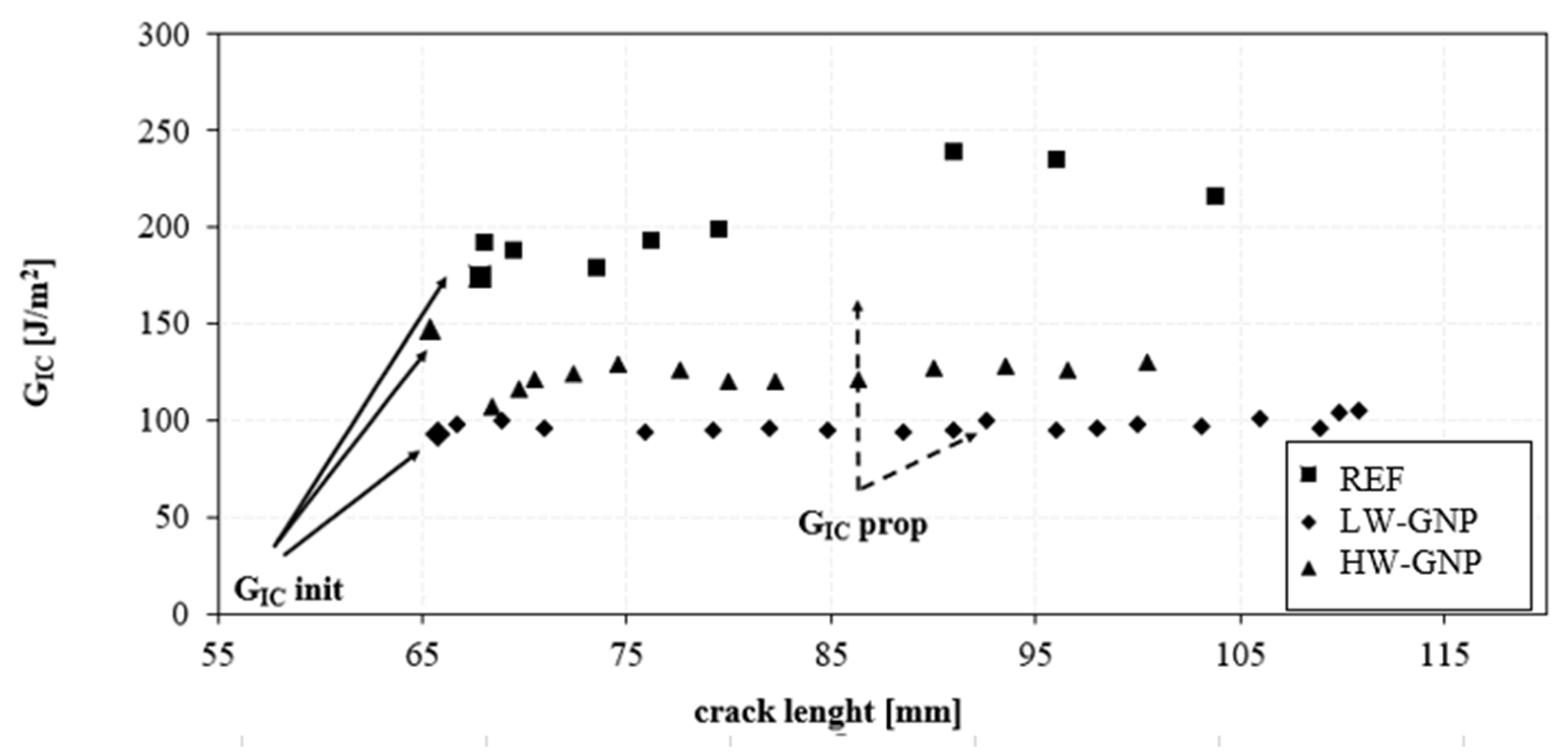 Jcs 07 00235 g010 Jcs 07 00235 g010