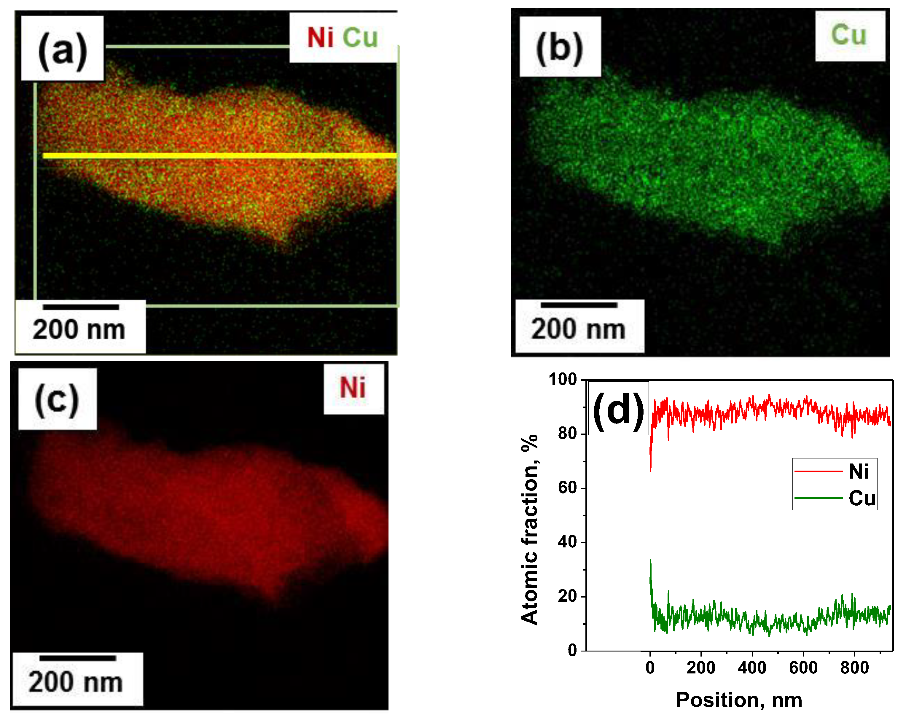 Jcs 07 00238 g008 Jcs 07 00238 g008