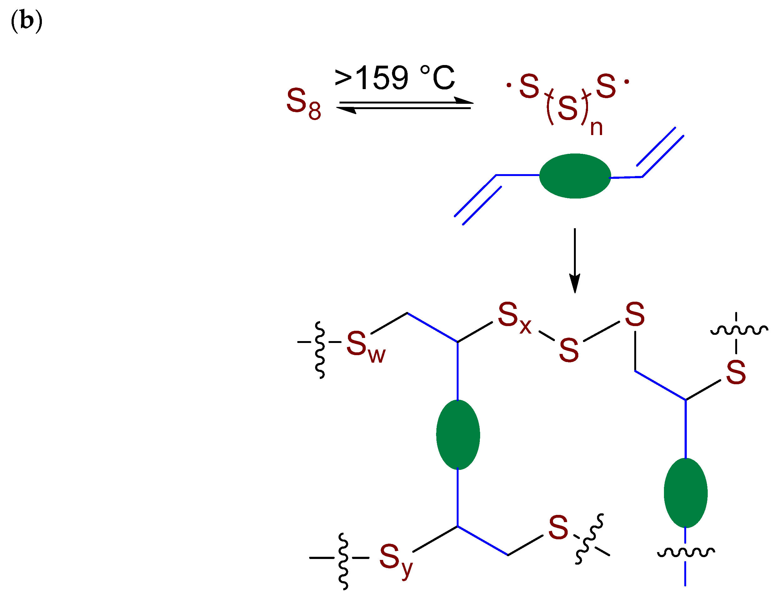 s8 lewis structure
