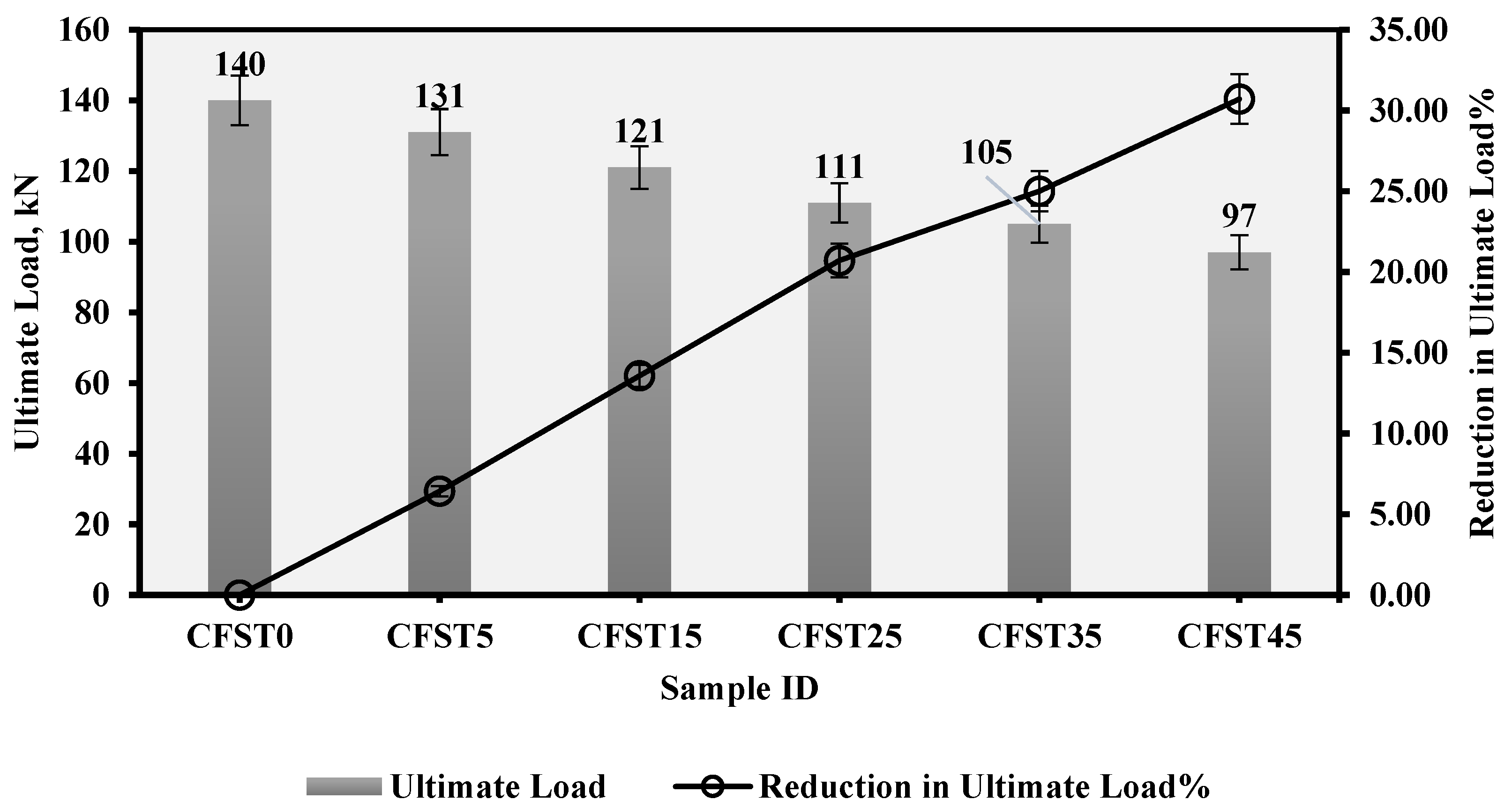 Jcs 07 00256 g010 Jcs 07 00256 g010