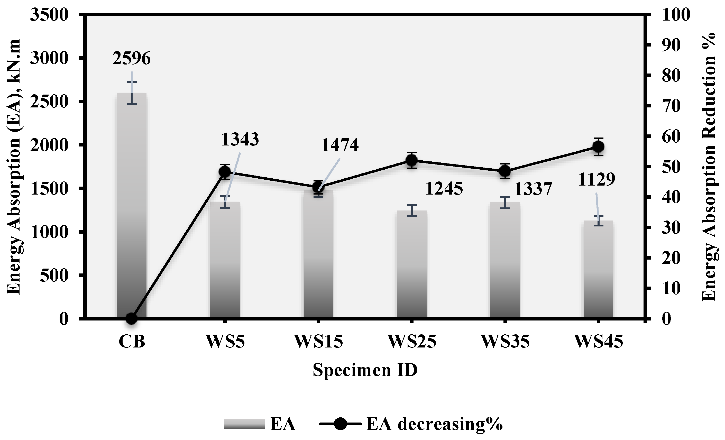Jcs 07 00256 g014 Jcs 07 00256 g014