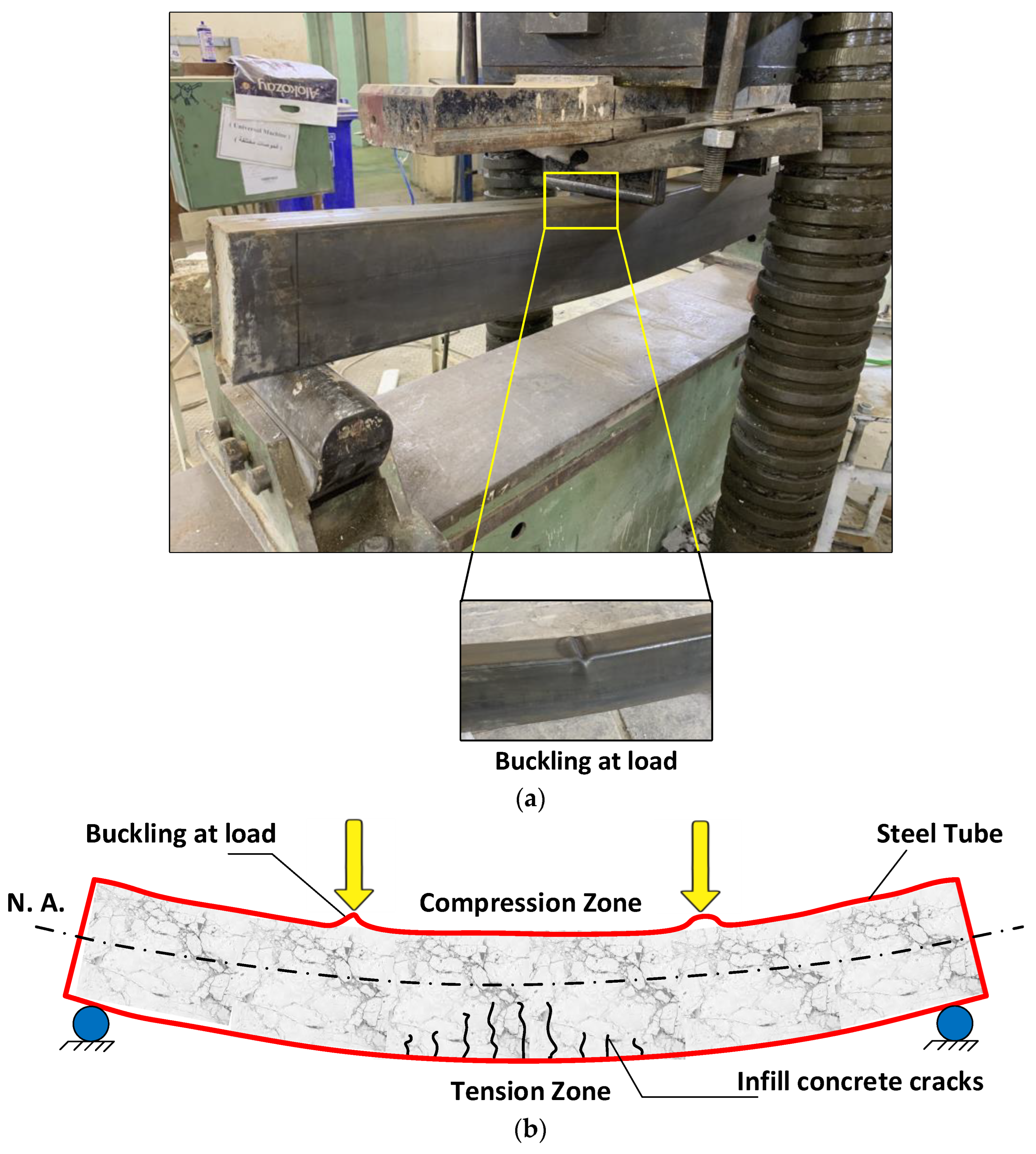 Jcs 07 00256 g015 Jcs 07 00256 g015