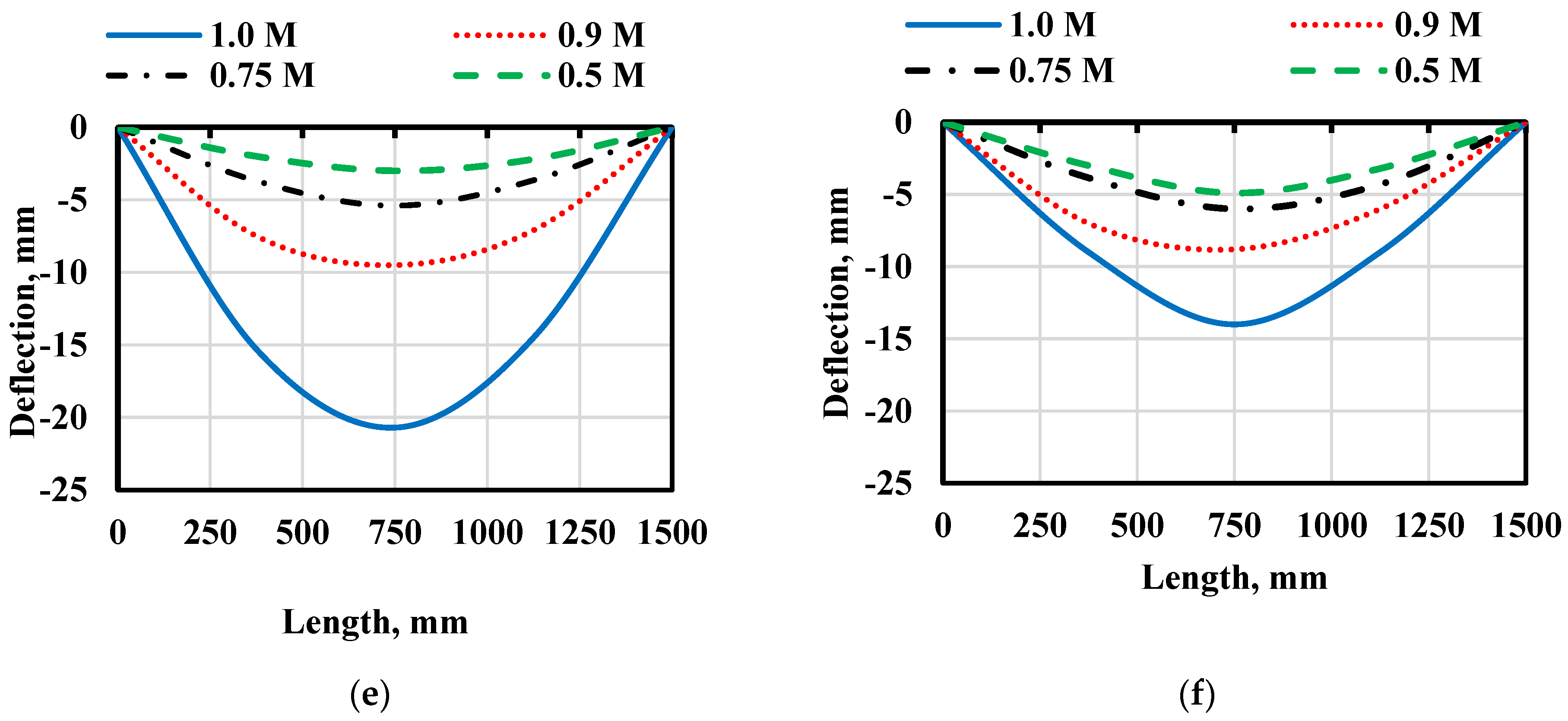 Jcs 07 00256 g016b Jcs 07 00256 g016b