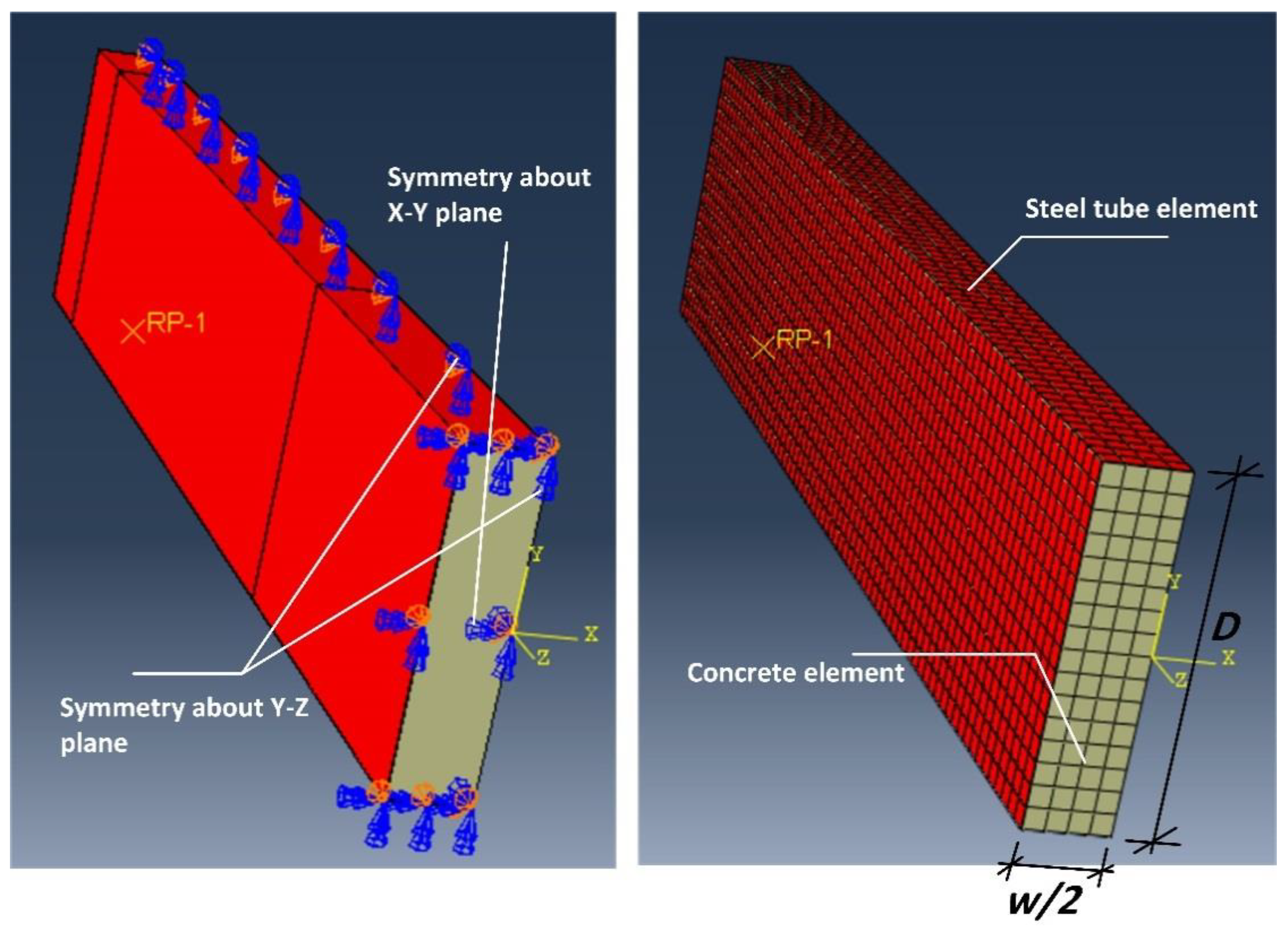 Jcs 07 00256 g017 Jcs 07 00256 g017