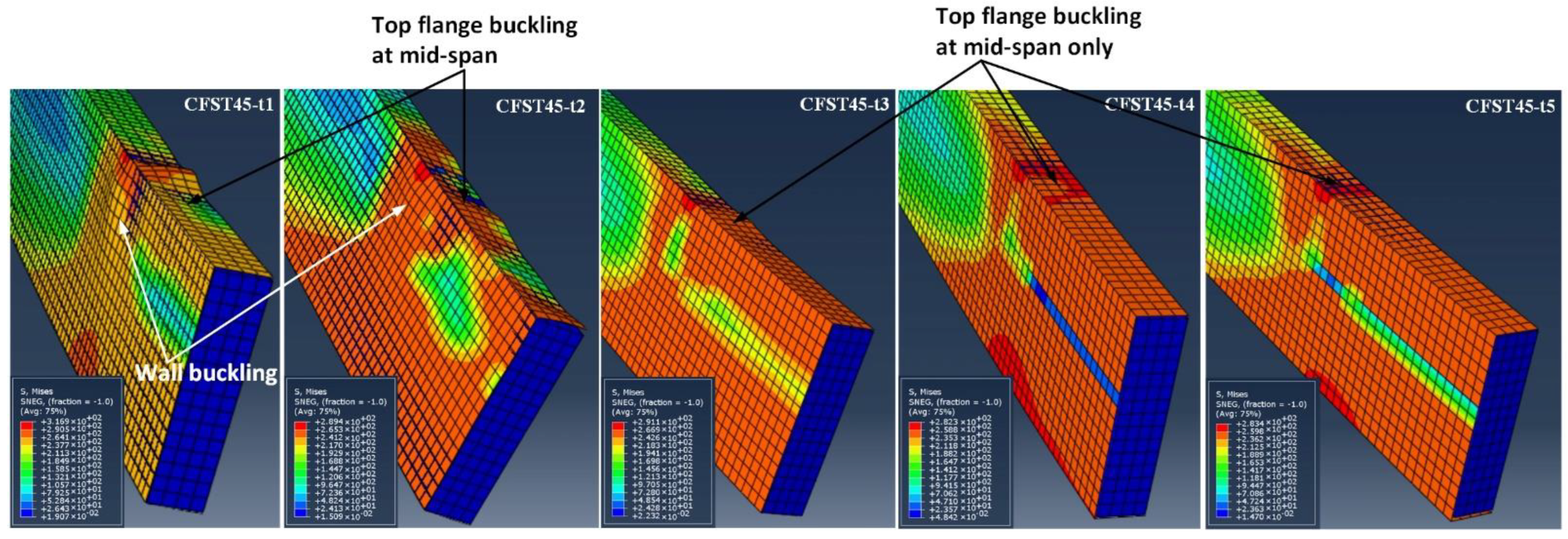 Jcs 07 00256 g022 Jcs 07 00256 g022