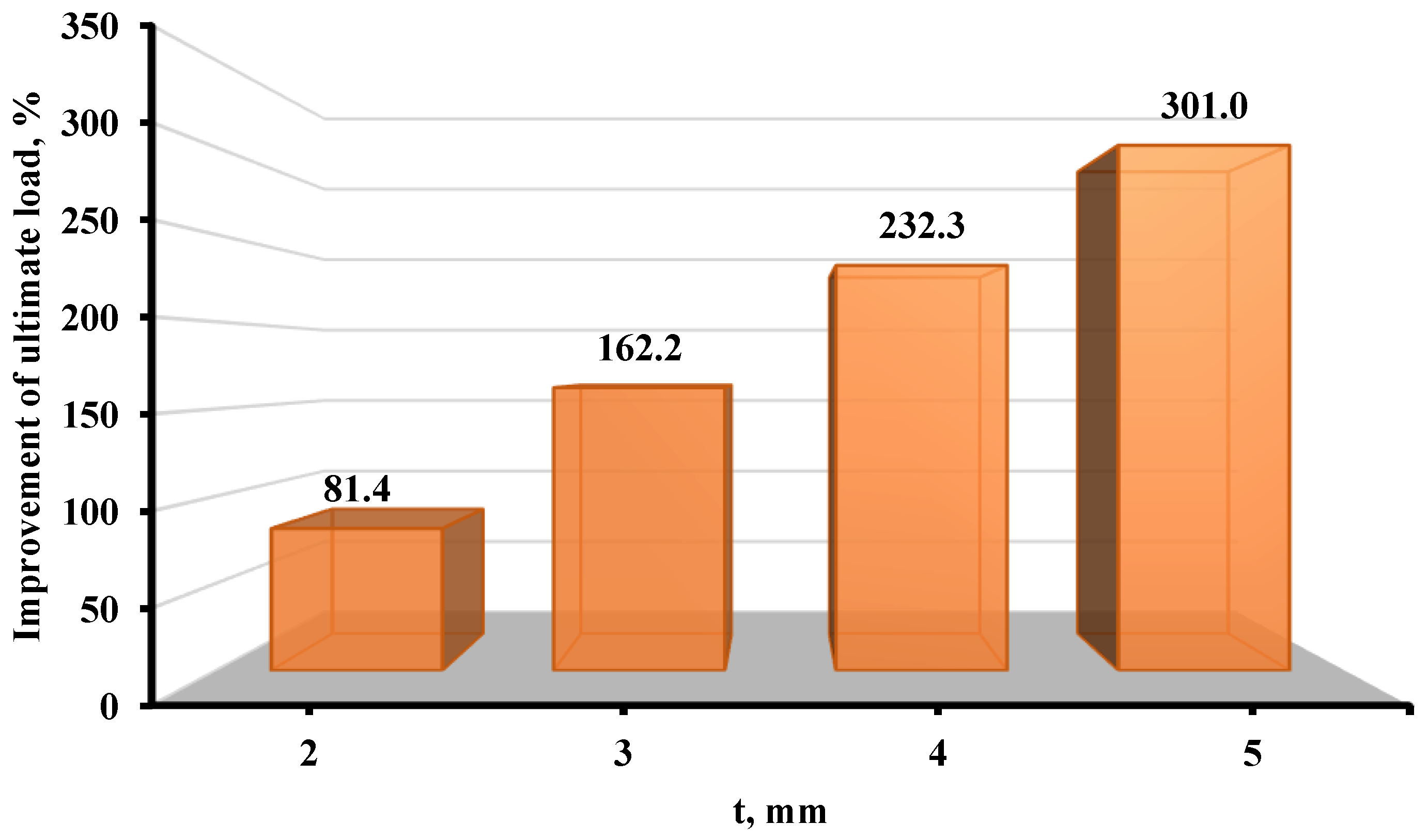 Jcs 07 00256 g024 Jcs 07 00256 g024