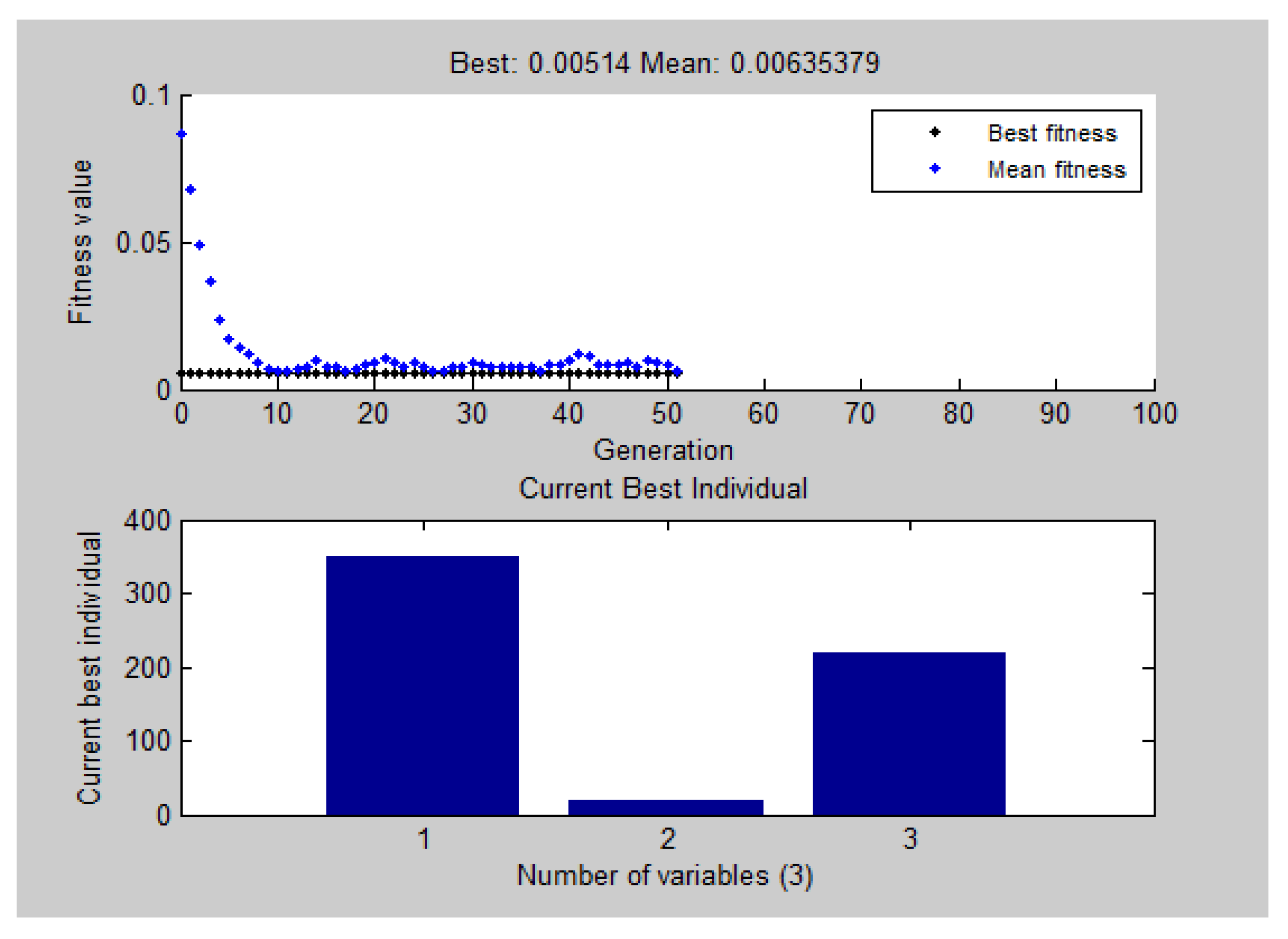 Jcs 07 00275 g006 Jcs 07 00275 g006