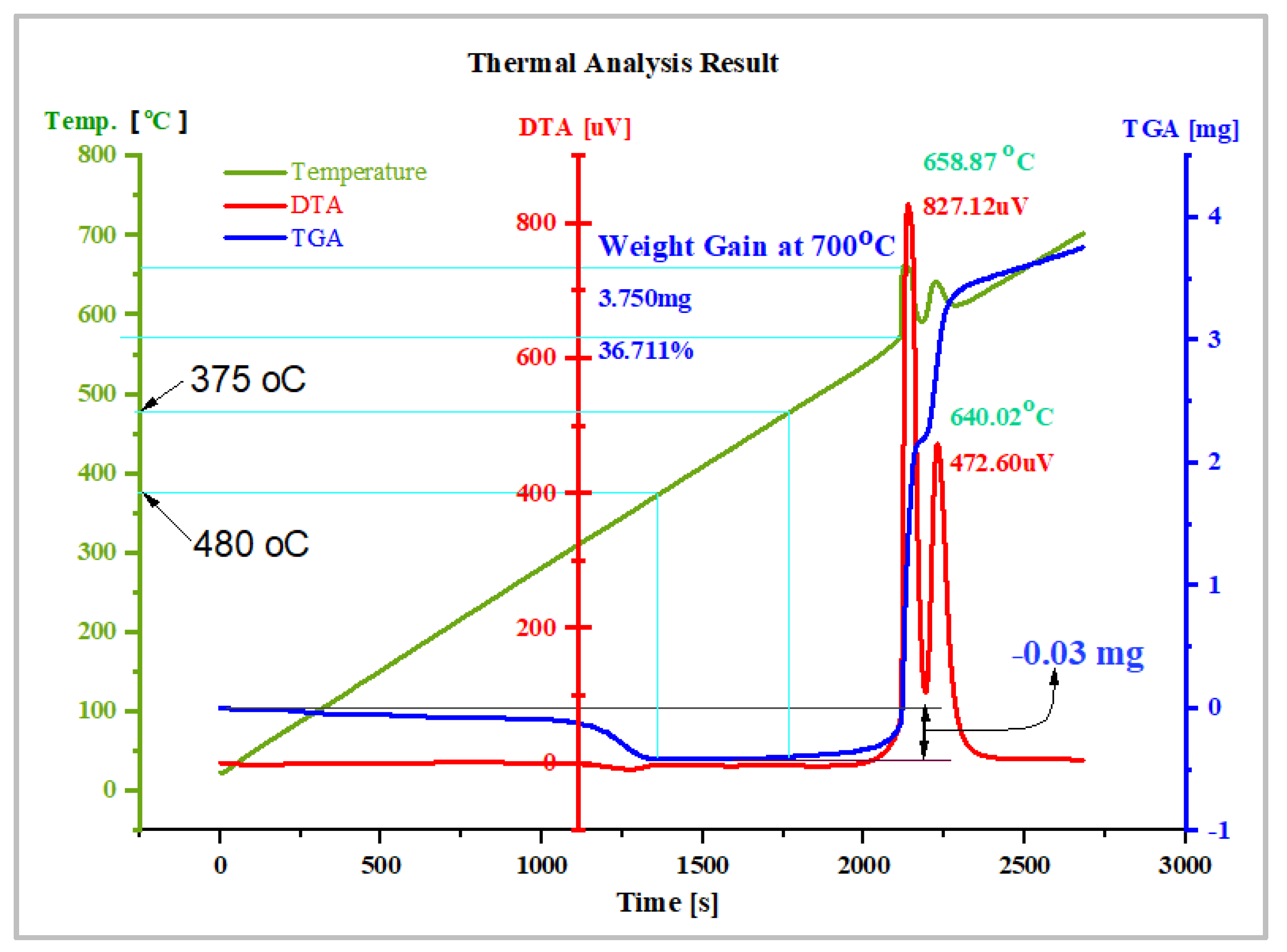 Jcs 07 00275 g007 Jcs 07 00275 g007