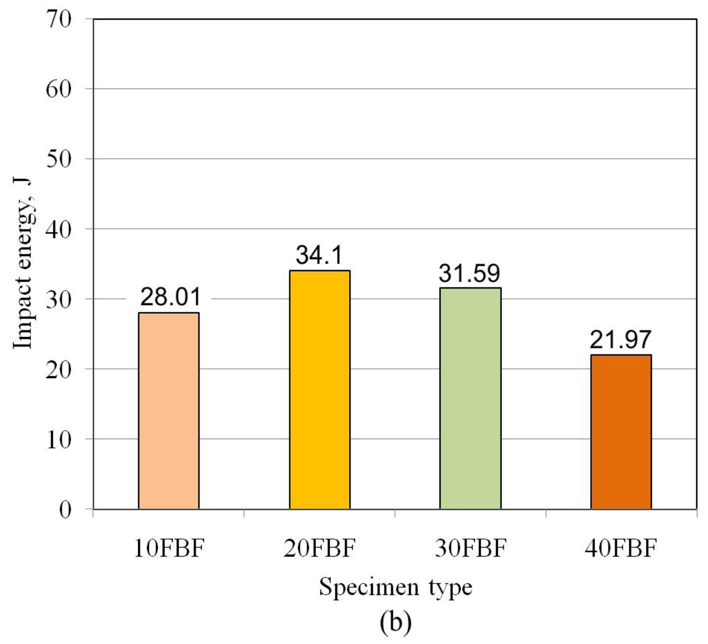 Jcs 07 00288 g003b Jcs 07 00288 g003b