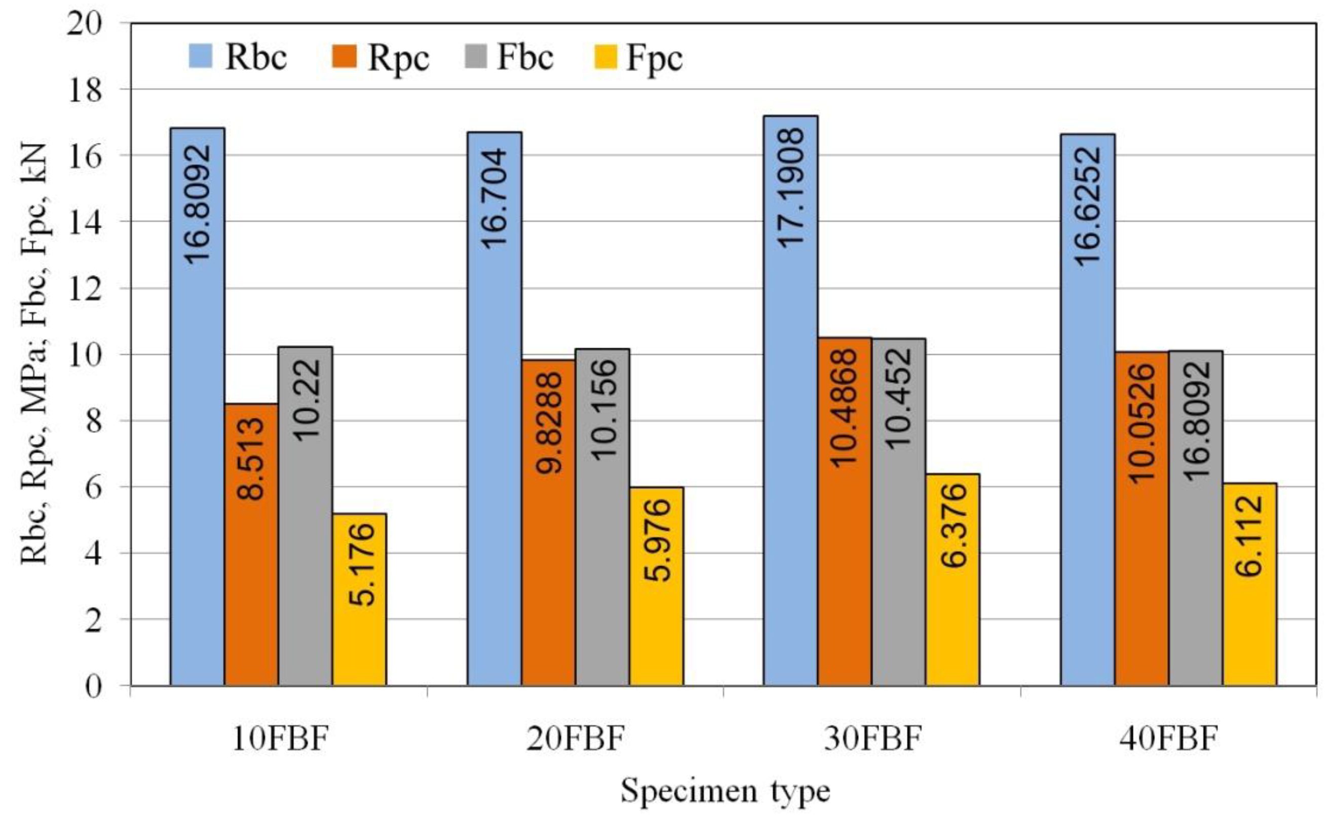 Jcs 07 00288 g004 Jcs 07 00288 g004