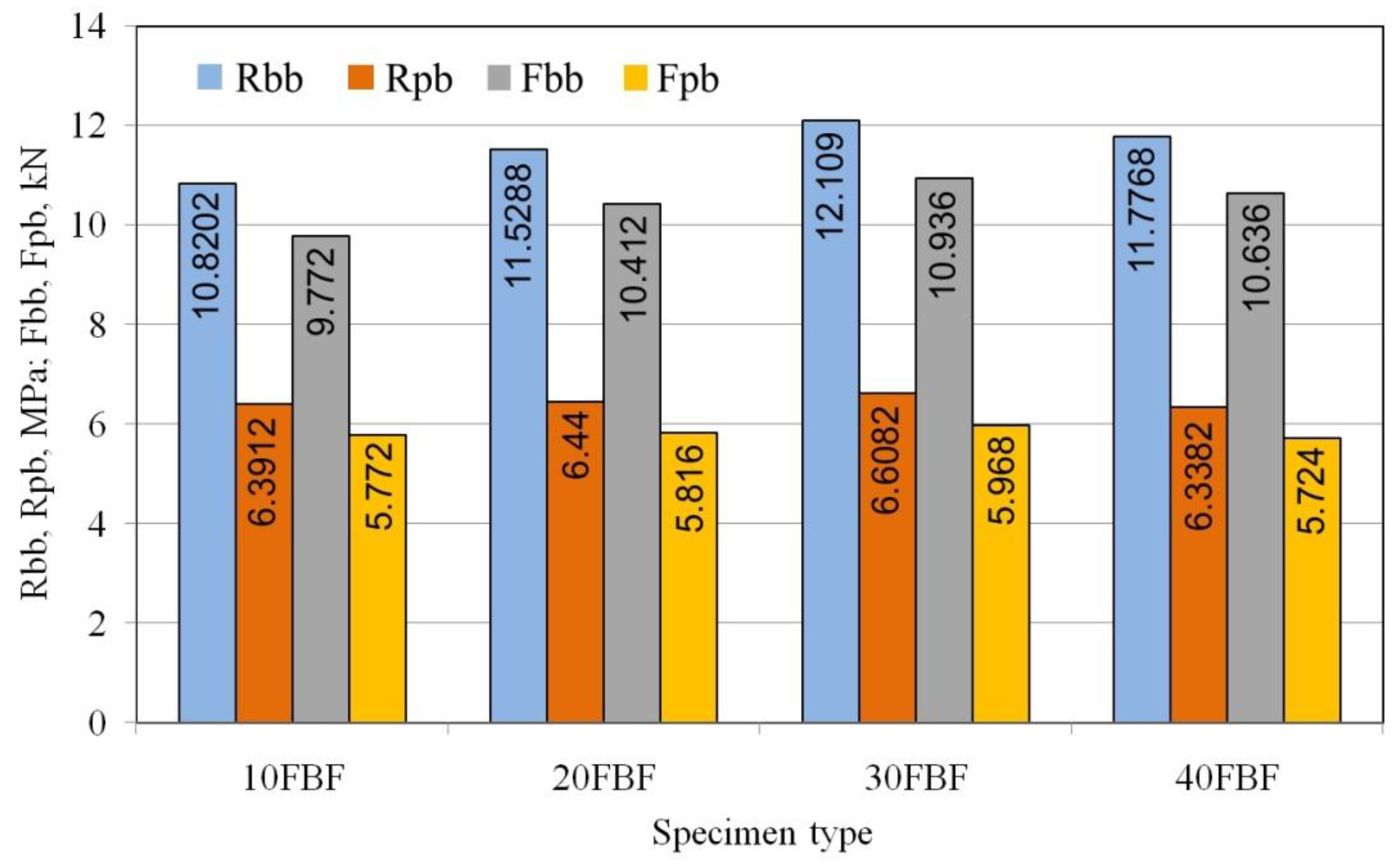 Jcs 07 00288 g006 Jcs 07 00288 g006