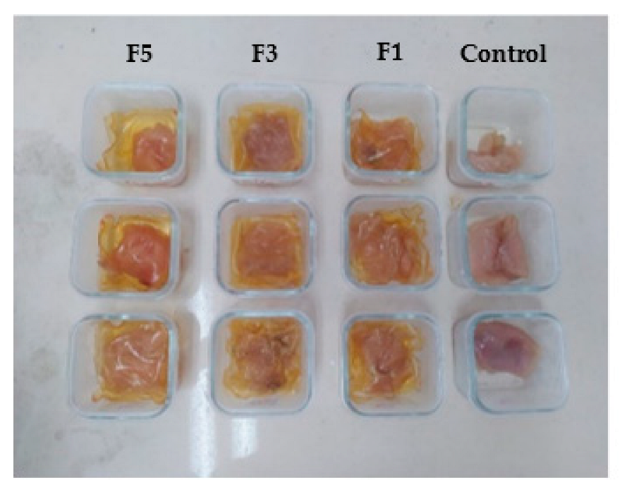 Moisture absorbers for food packaging applications