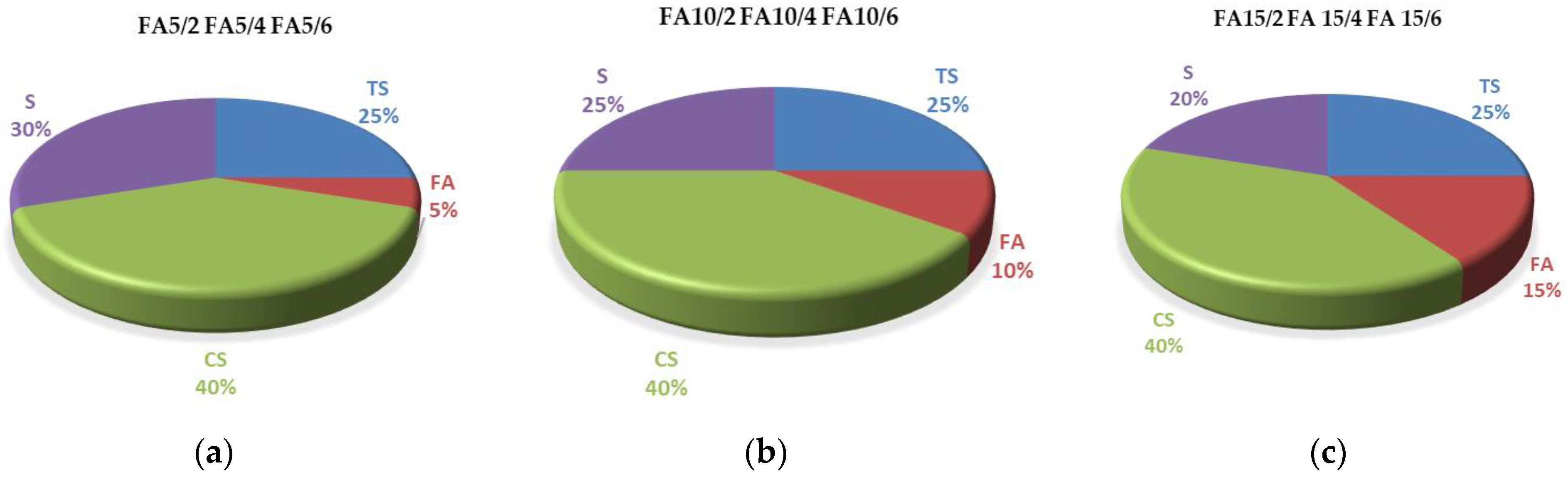 Jcs 07 00356 g003 Jcs 07 00356 g003
