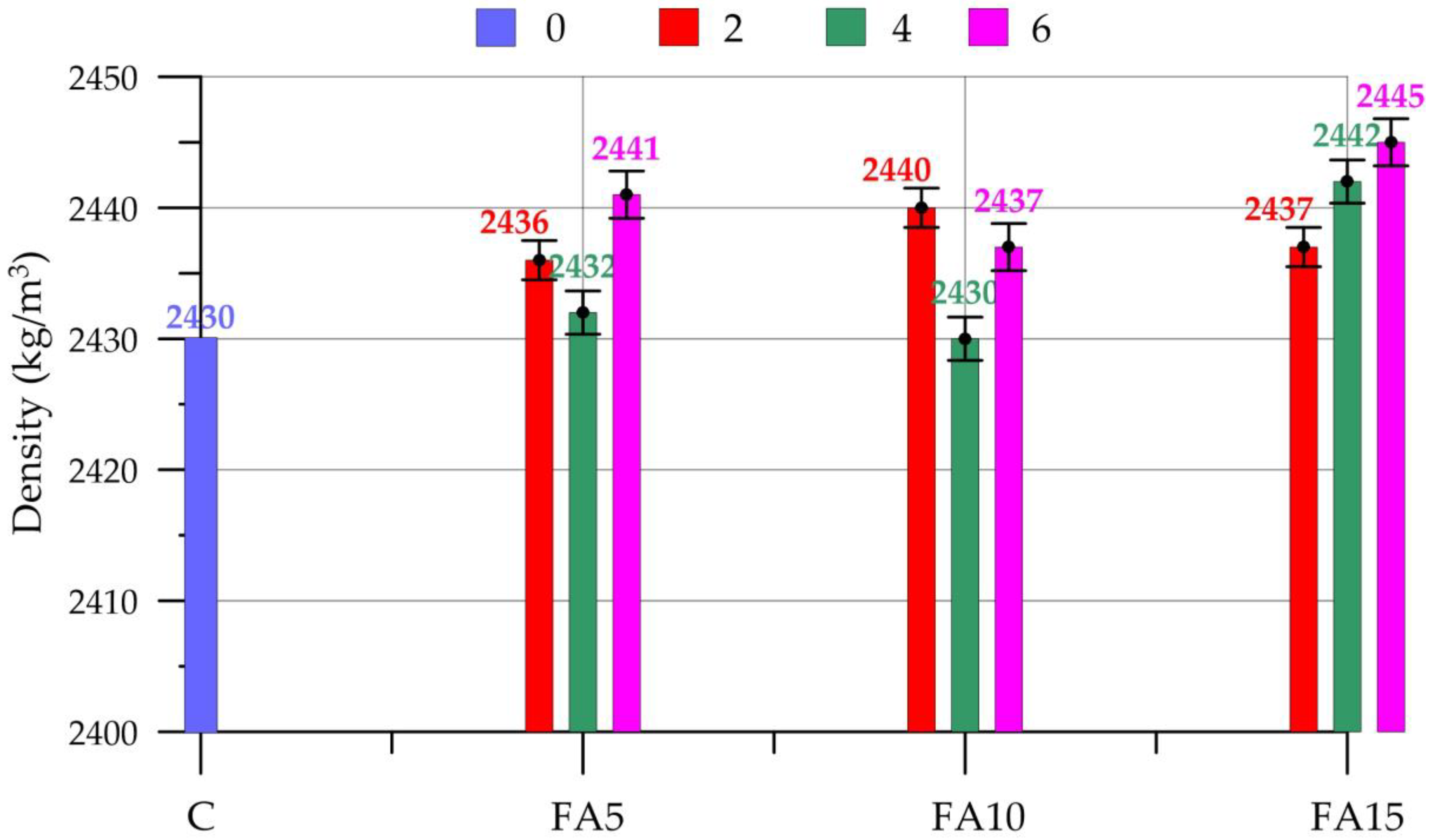 Jcs 07 00356 g009 Jcs 07 00356 g009