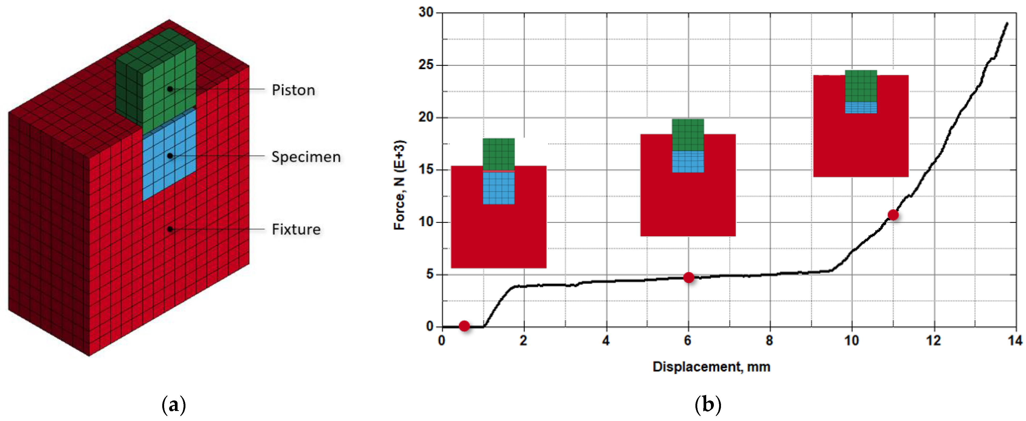 Jcs 07 00389 g007 Jcs 07 00389 g007