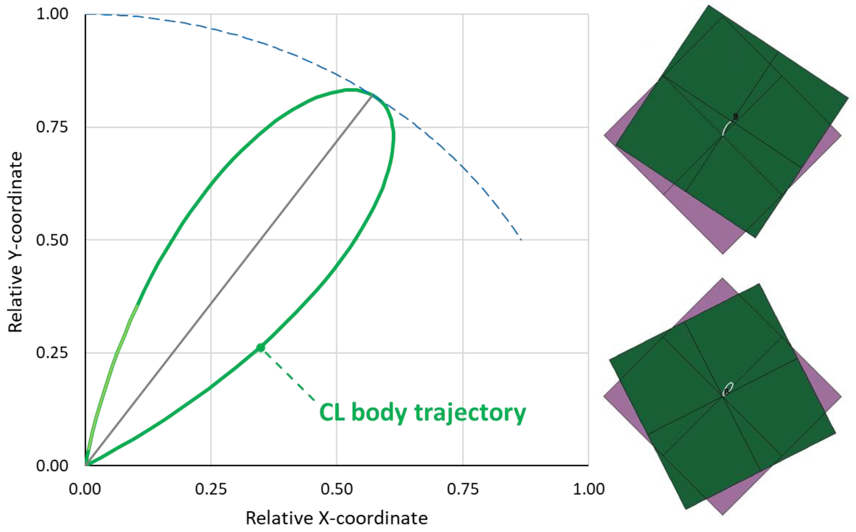 Jcs 07 00389 g009 Jcs 07 00389 g009