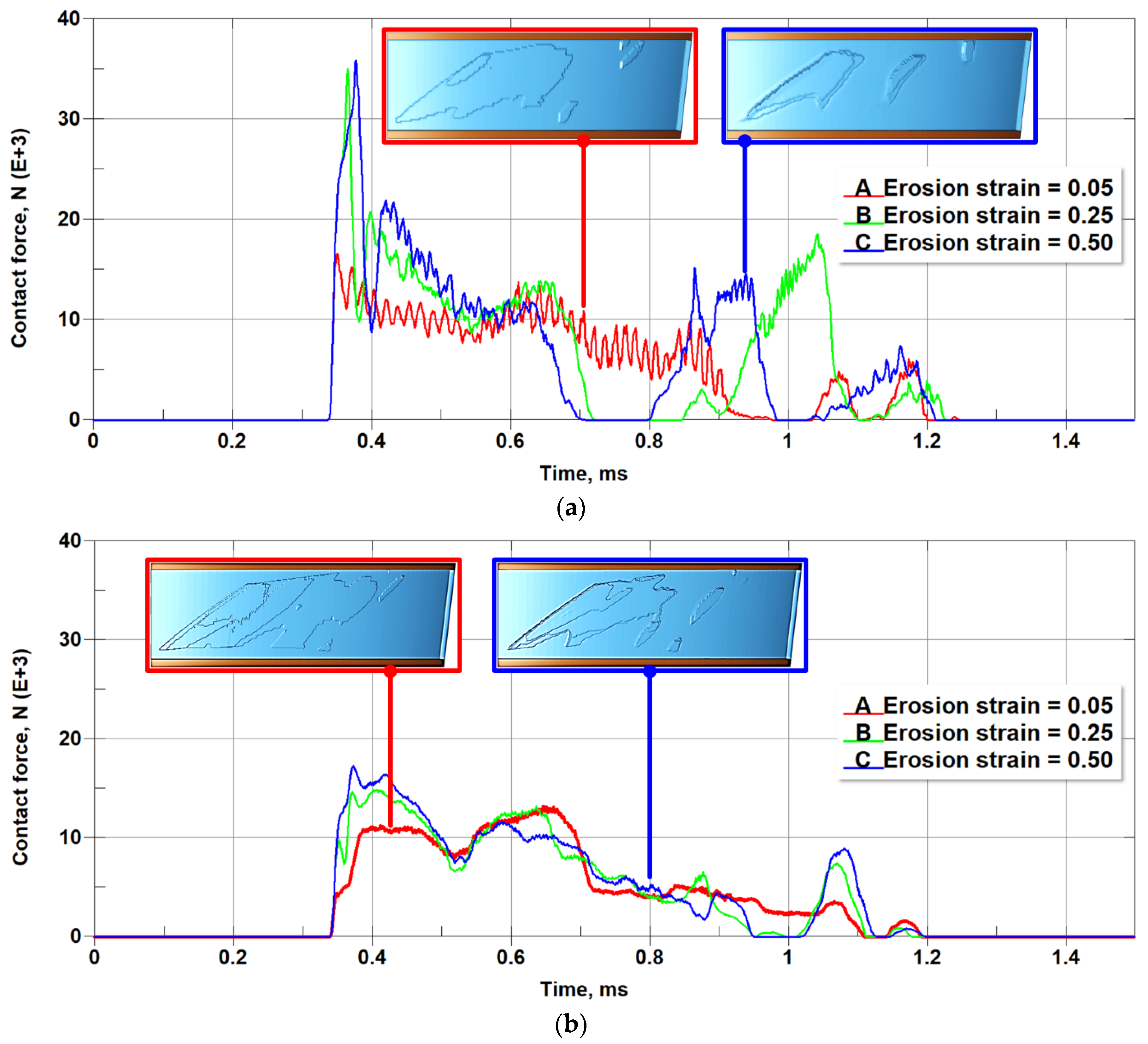 Jcs 07 00389 g018a Jcs 07 00389 g018a