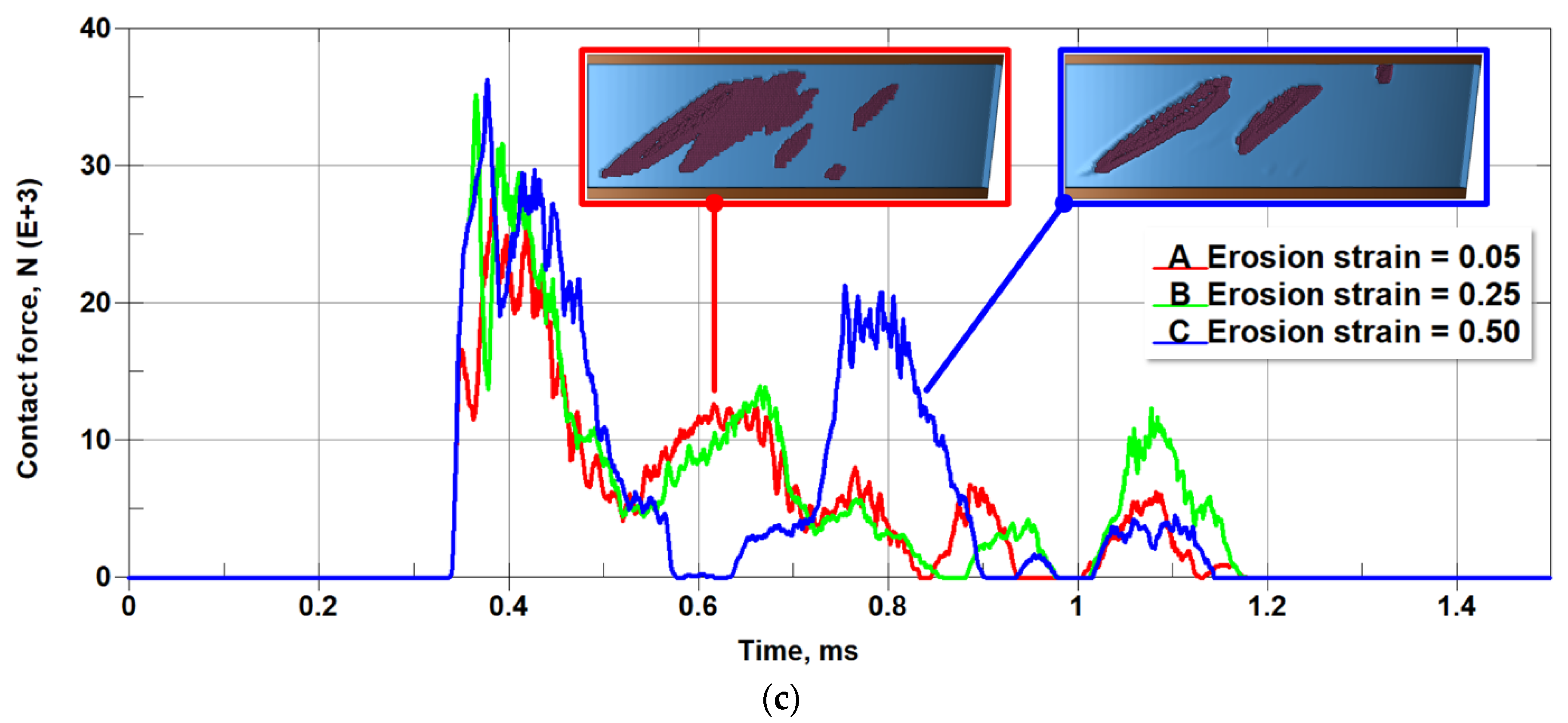 Jcs 07 00389 g018b Jcs 07 00389 g018b