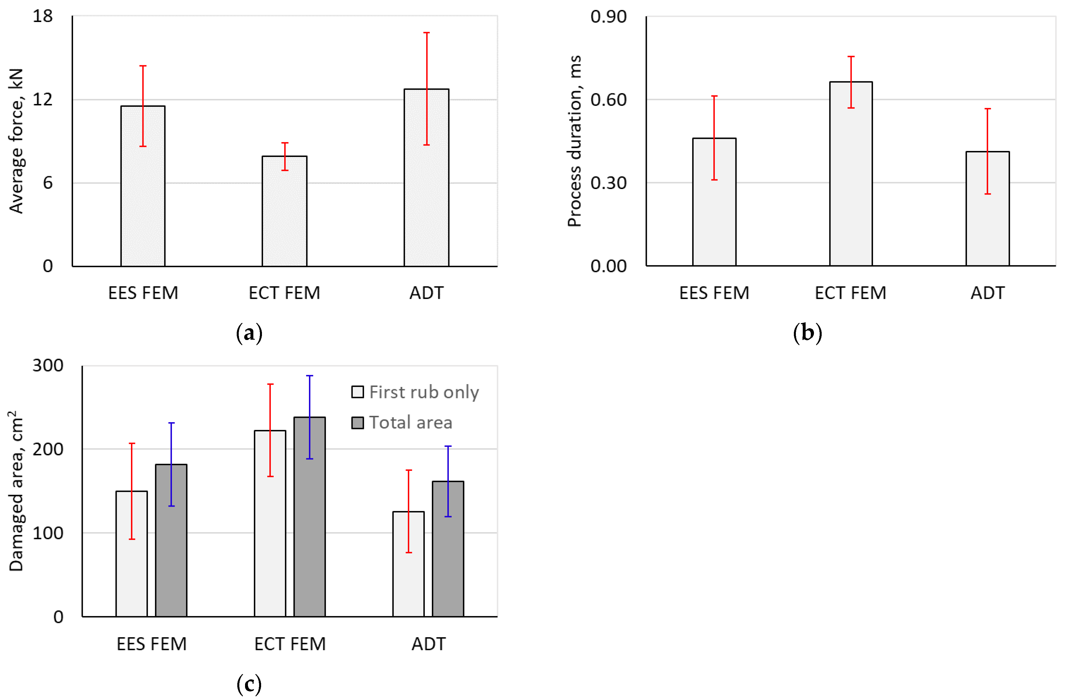 Jcs 07 00389 g019 Jcs 07 00389 g019