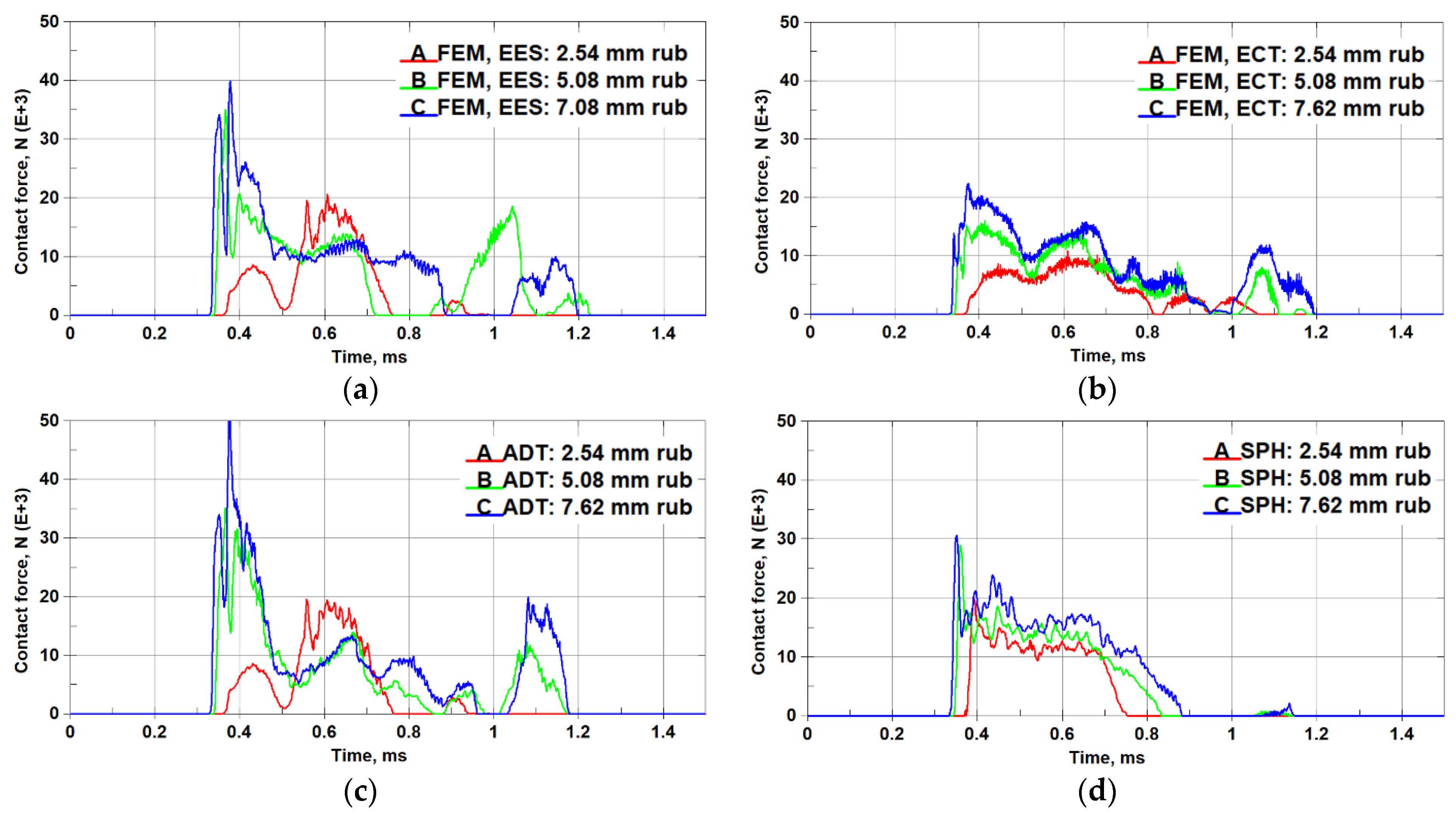 Jcs 07 00389 g020 Jcs 07 00389 g020