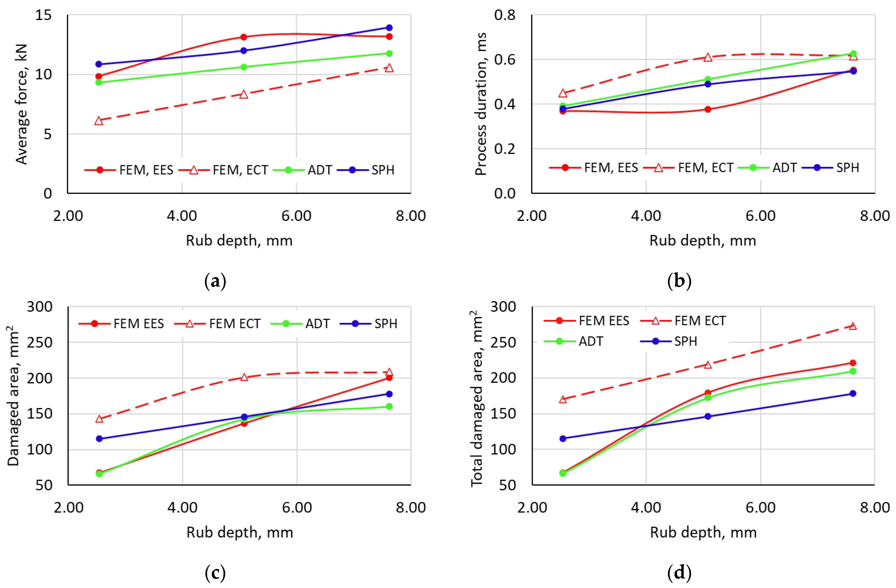Jcs 07 00389 g021 Jcs 07 00389 g021